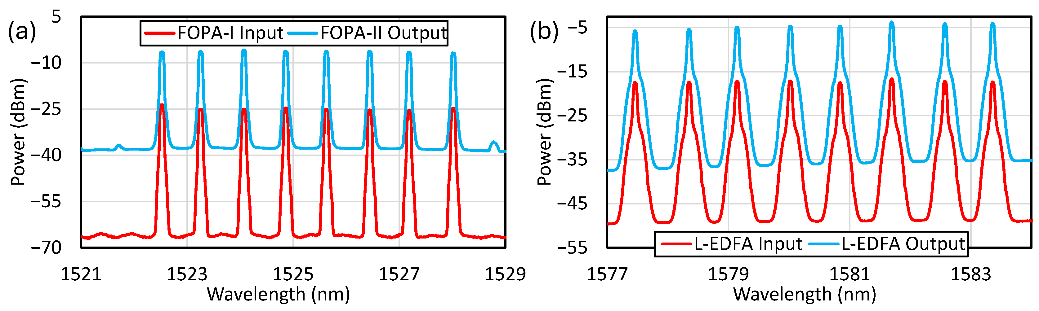 Photonics 12 00100 g003