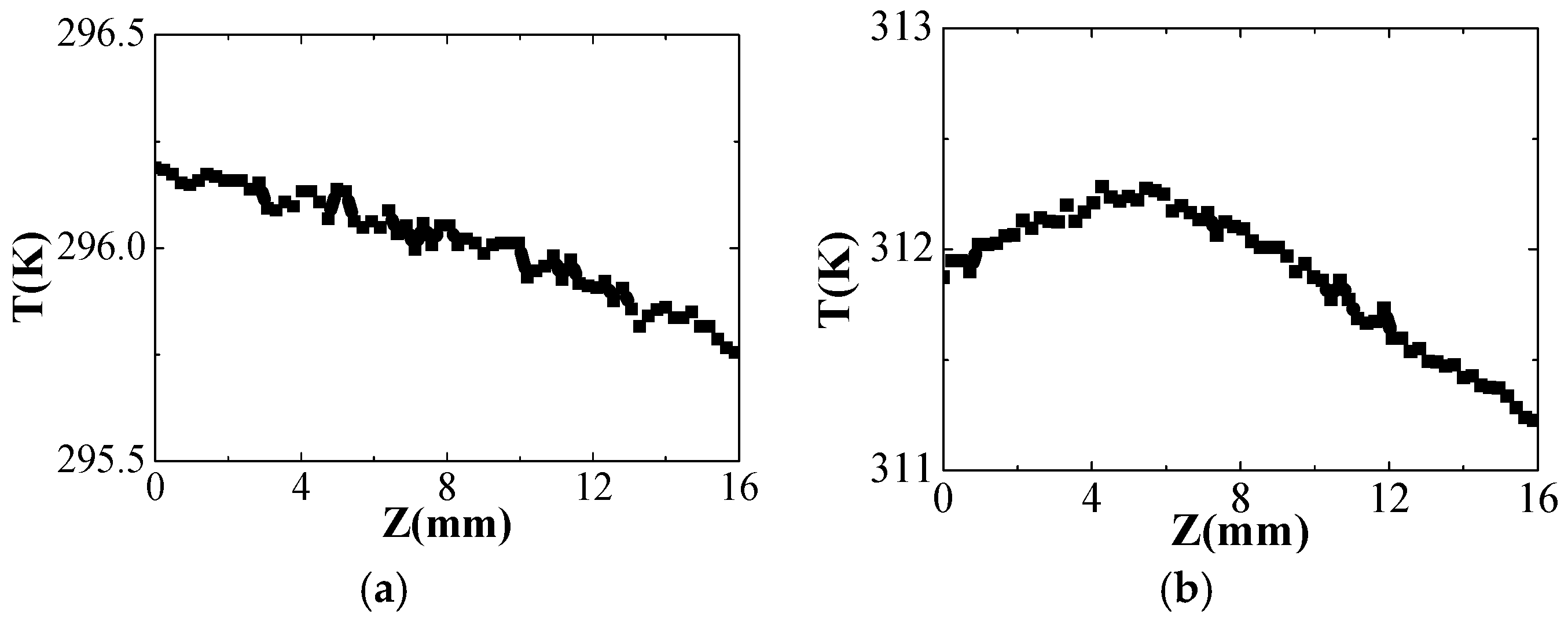 Photonics 12 00101 g005