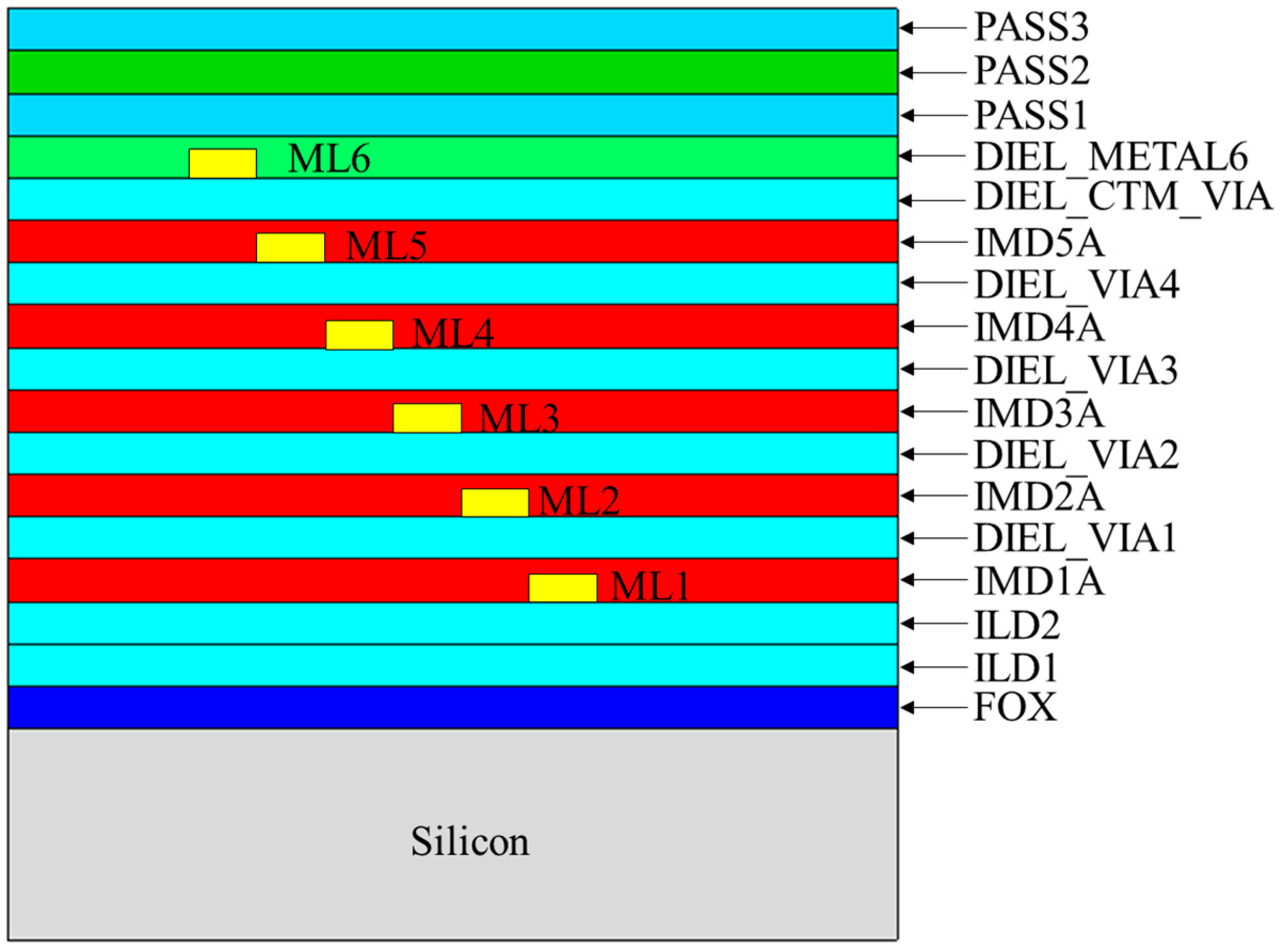 Photonics 12 00102 g002