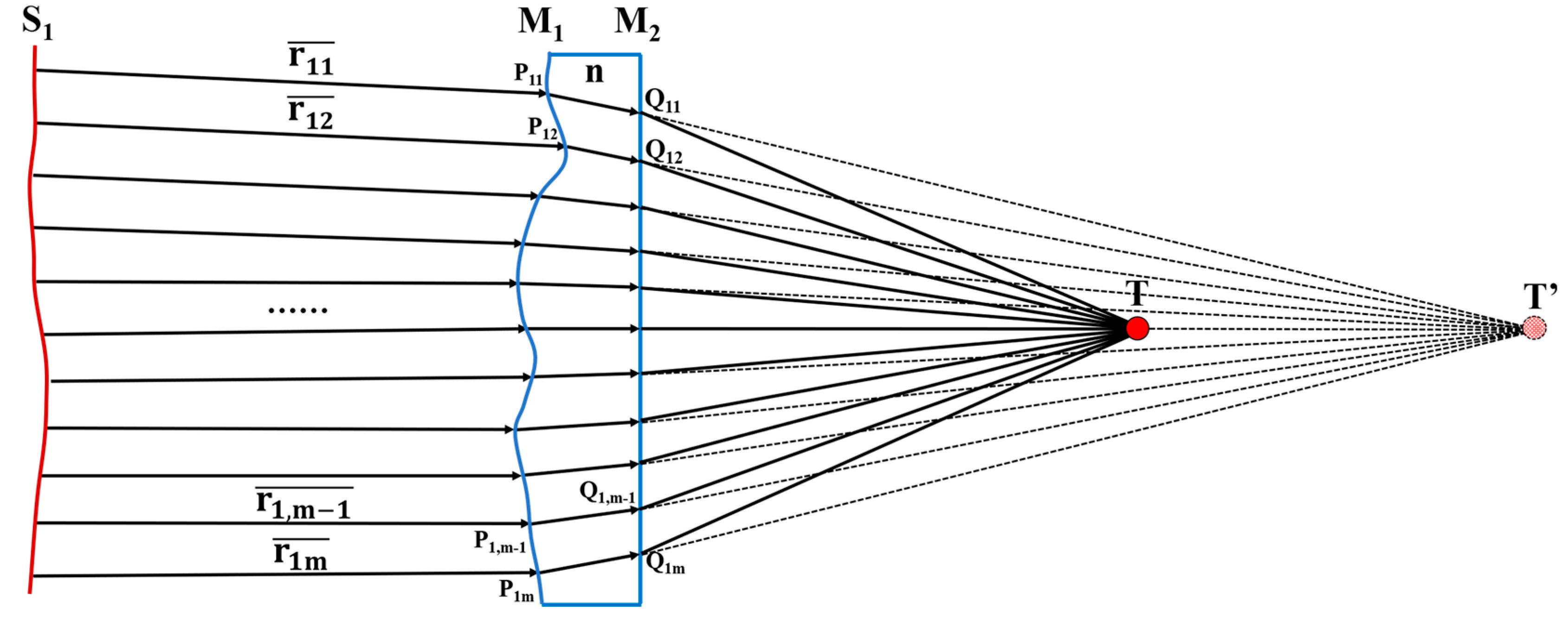 Photonics 12 00103 g003
