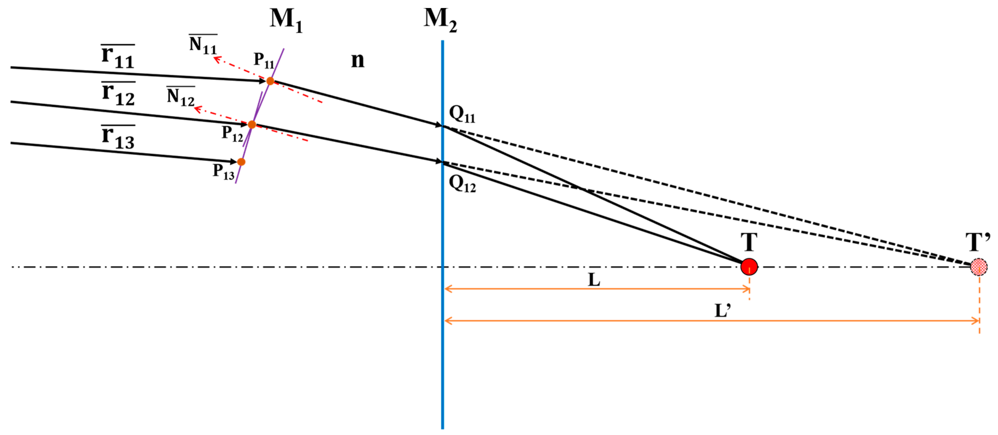 Photonics 12 00103 g004