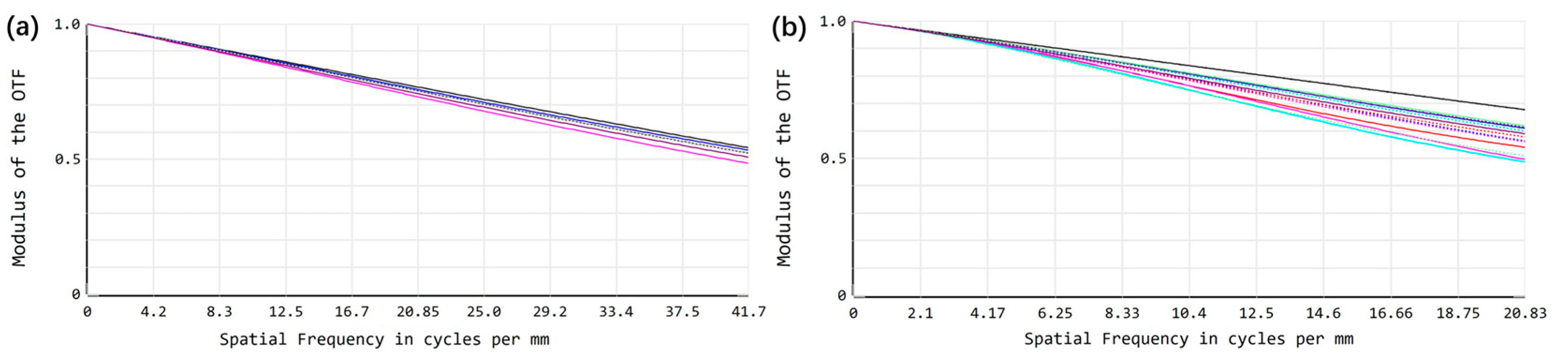 Photonics 12 00103 g009