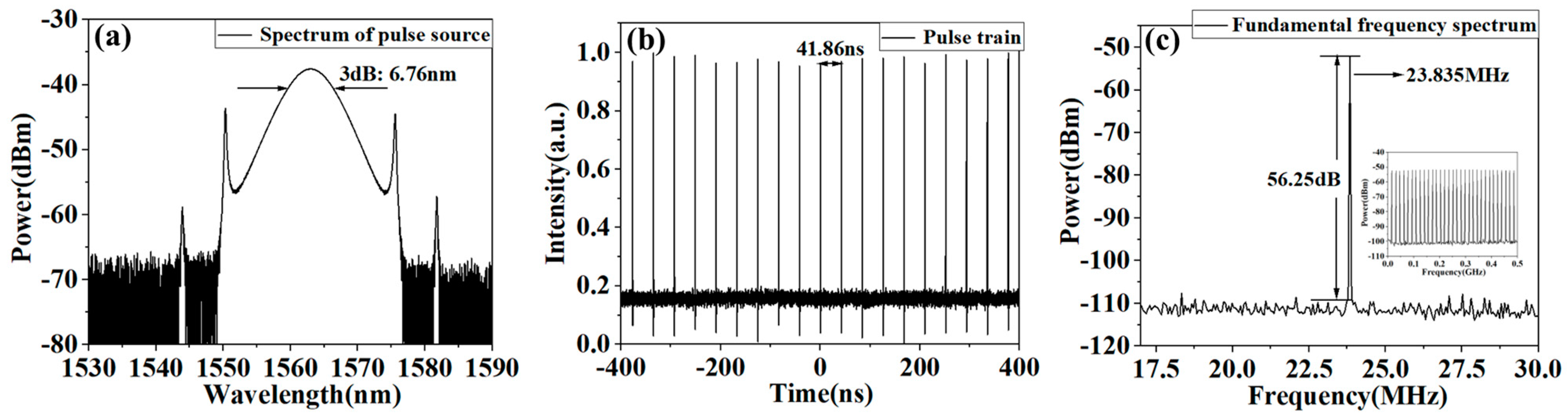 Photonics 12 00104 g002