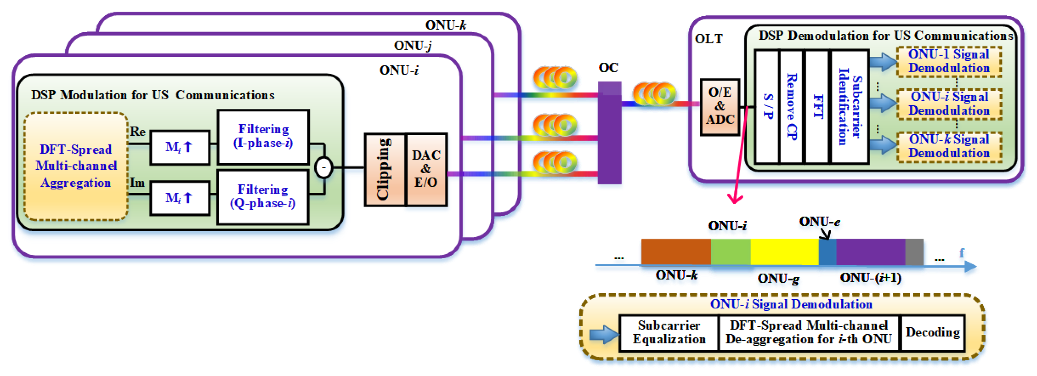 Photonics 12 00106 g001