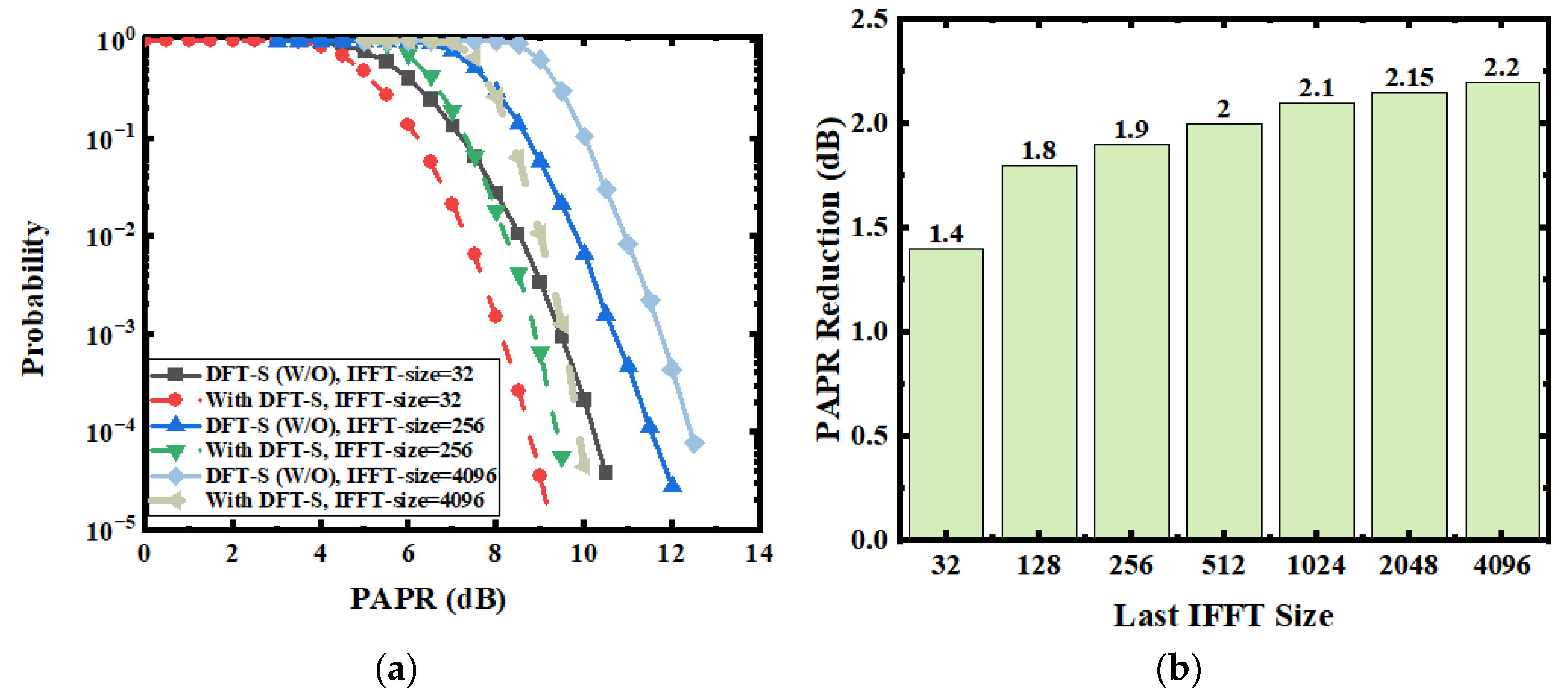 Photonics 12 00106 g003