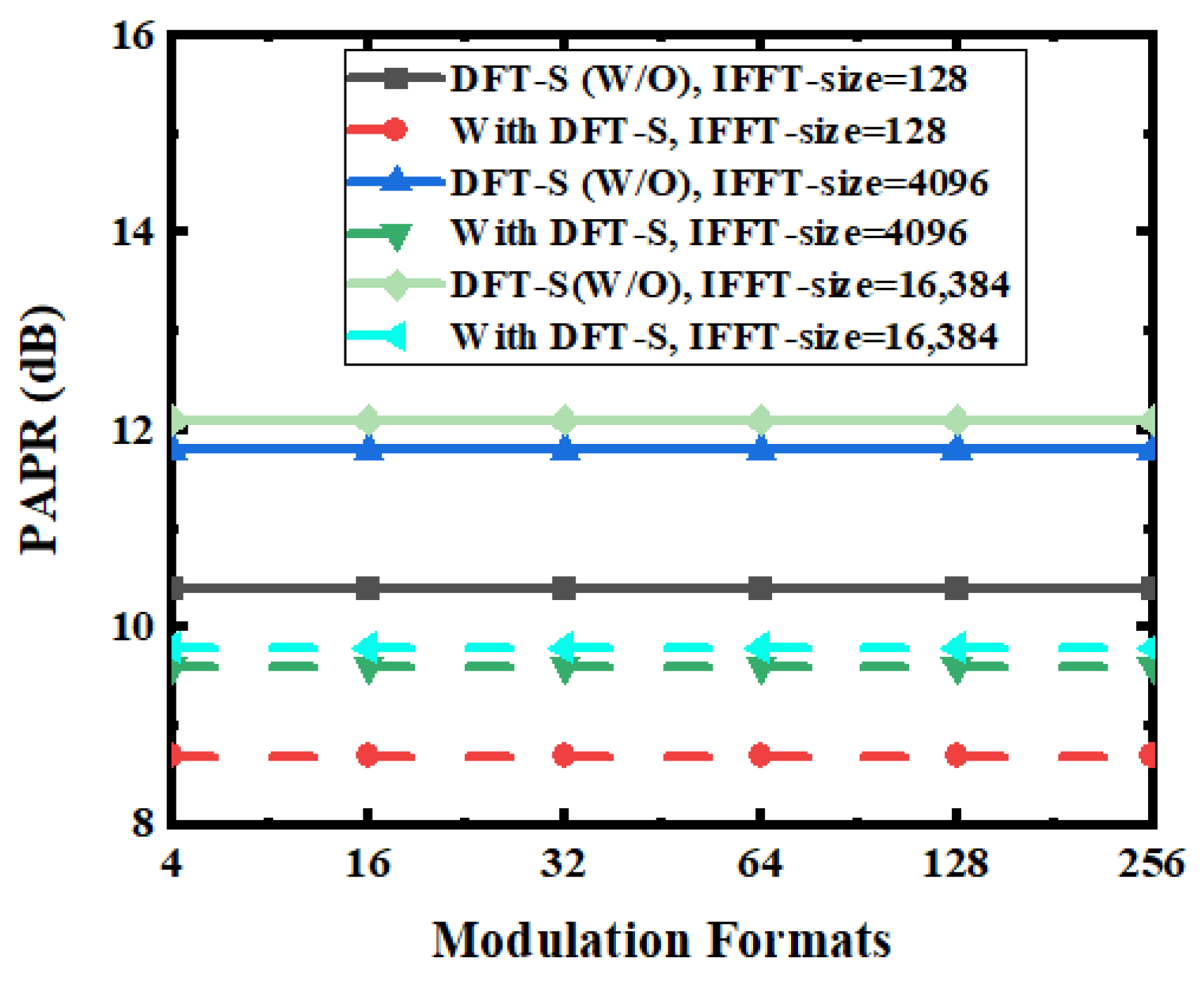Photonics 12 00106 g004