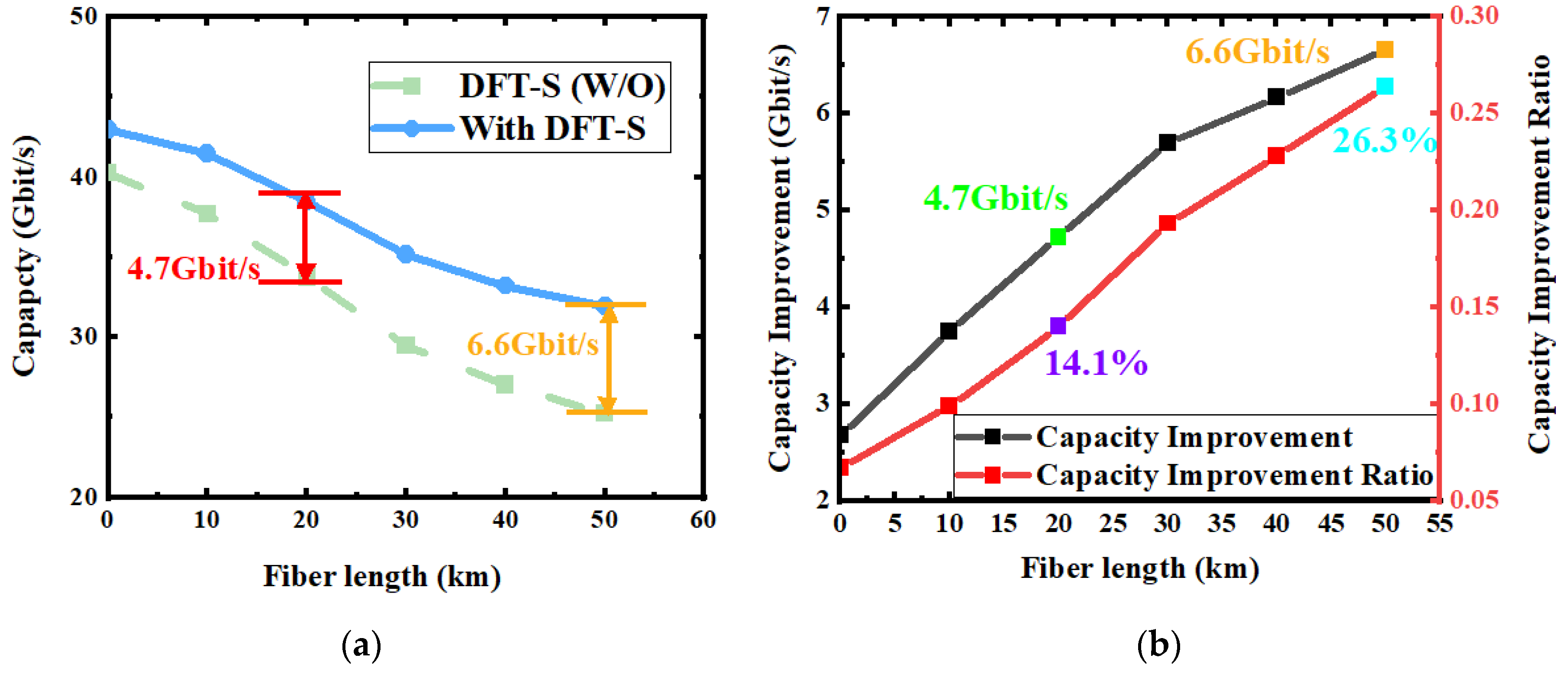 Photonics 12 00106 g008