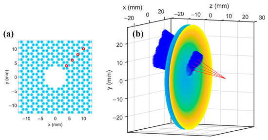 Array-Patterned Micro-Structures in Spectacle Lenses Designed for ...