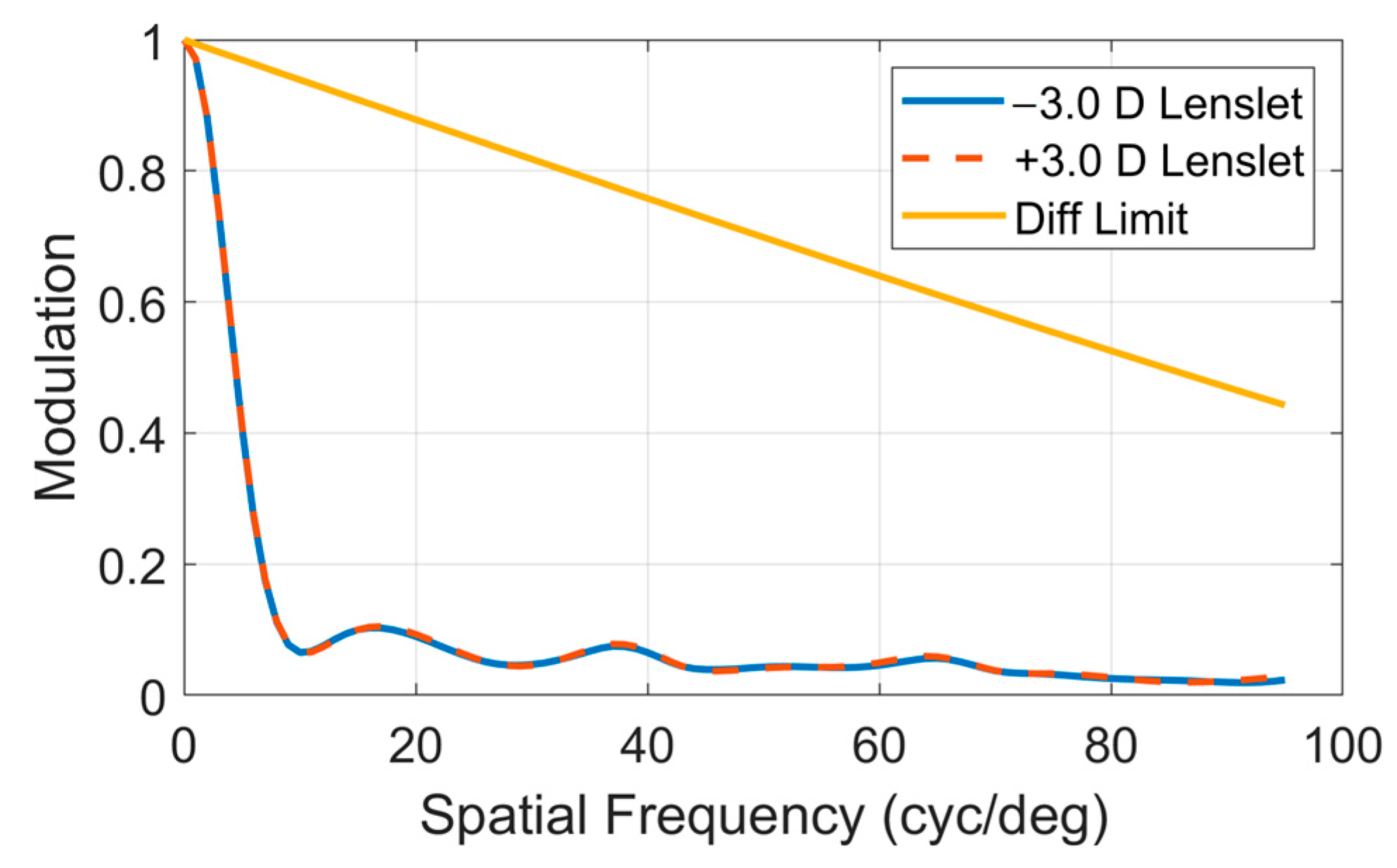 Photonics 12 00110 g005