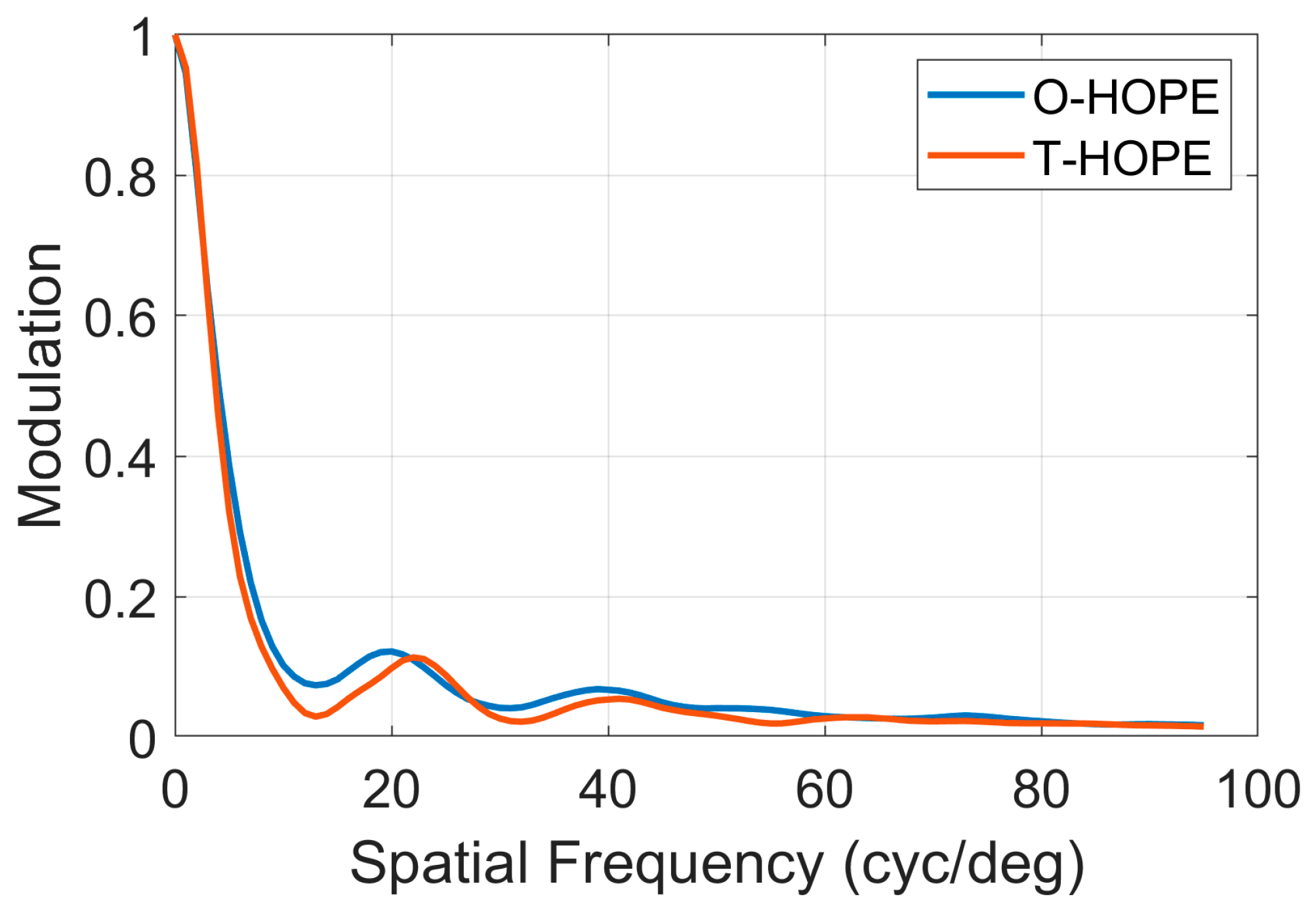 Photonics 12 00110 g008