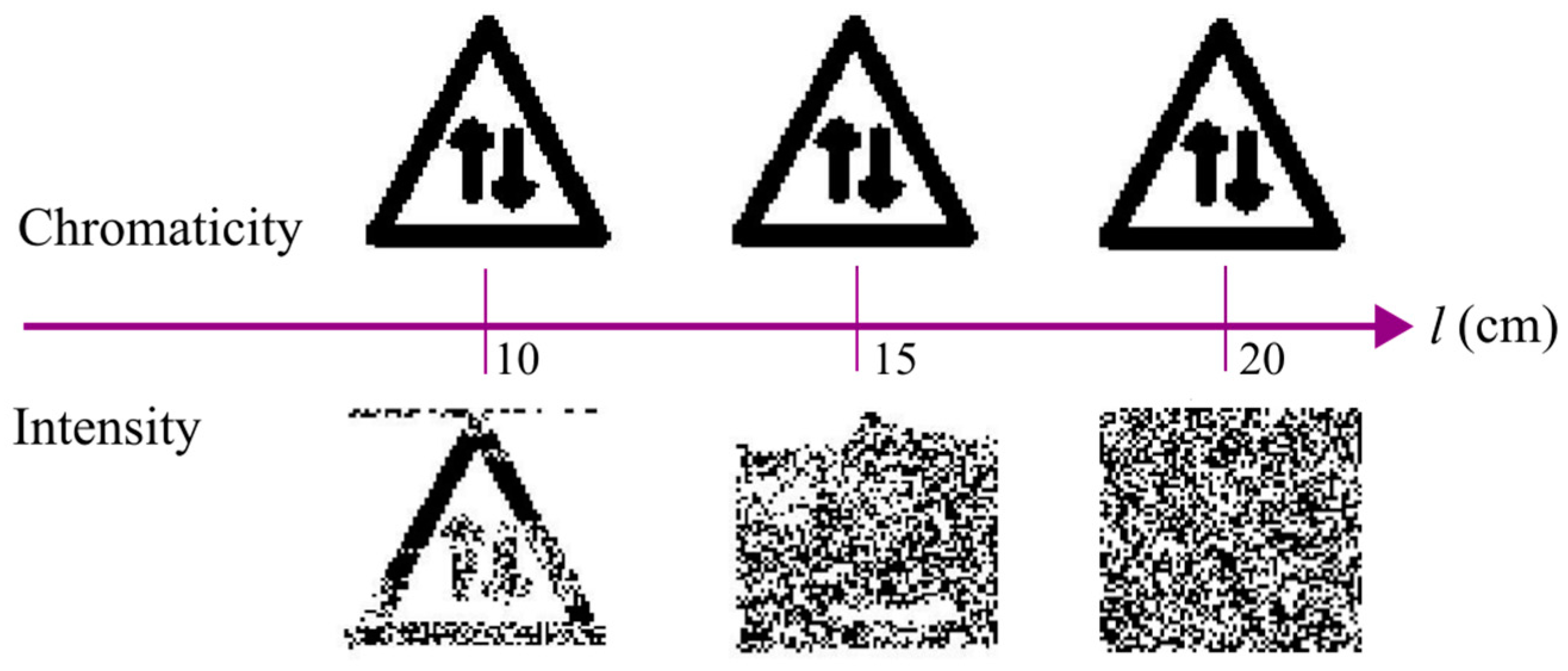 Photonics 12 00112 g004