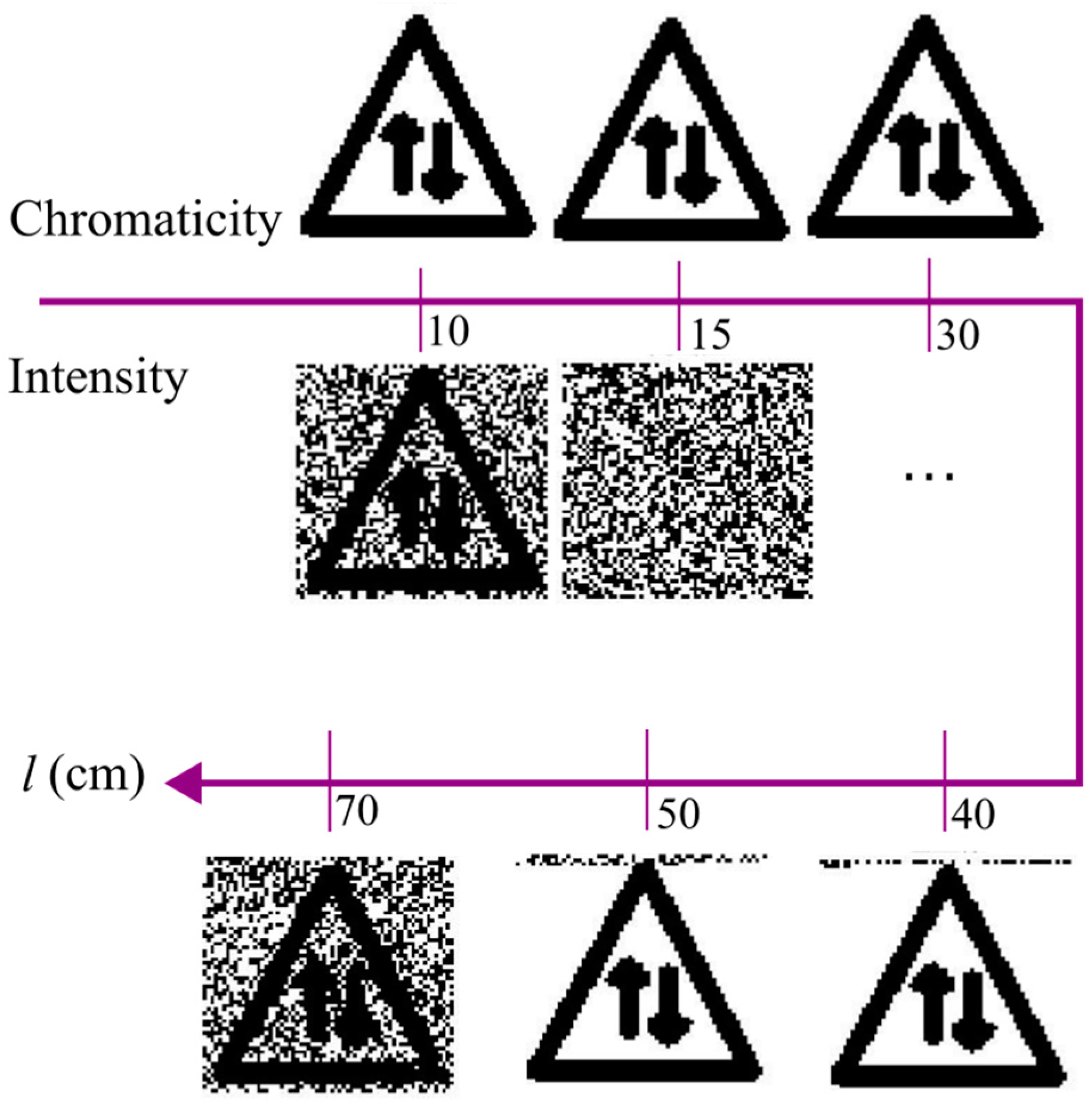 Photonics 12 00112 g005