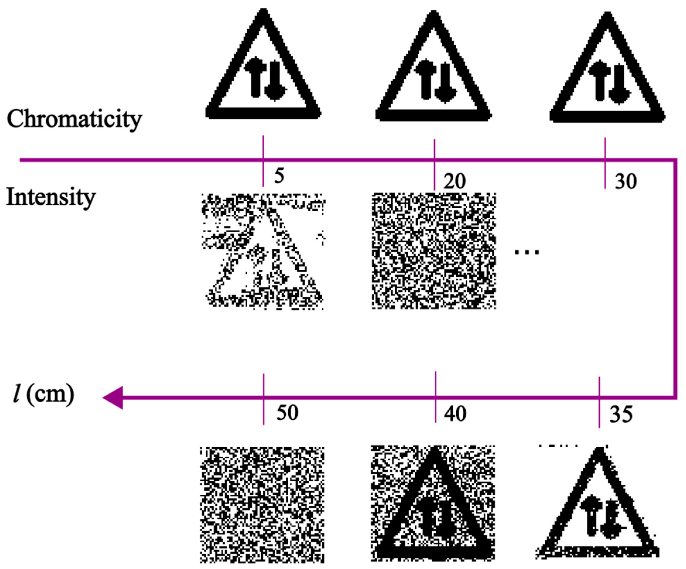Photonics 12 00112 g006