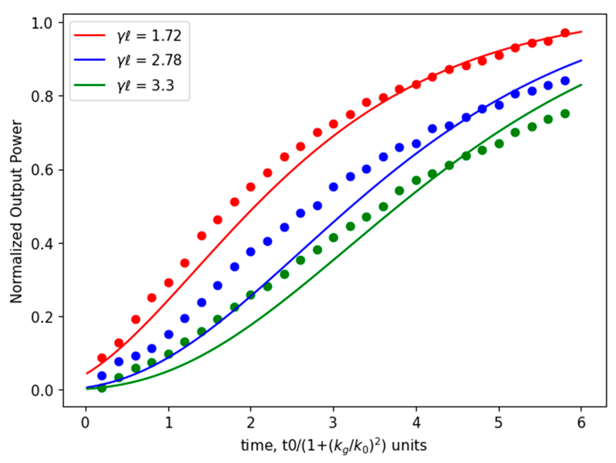 Photonics 12 00113 g013