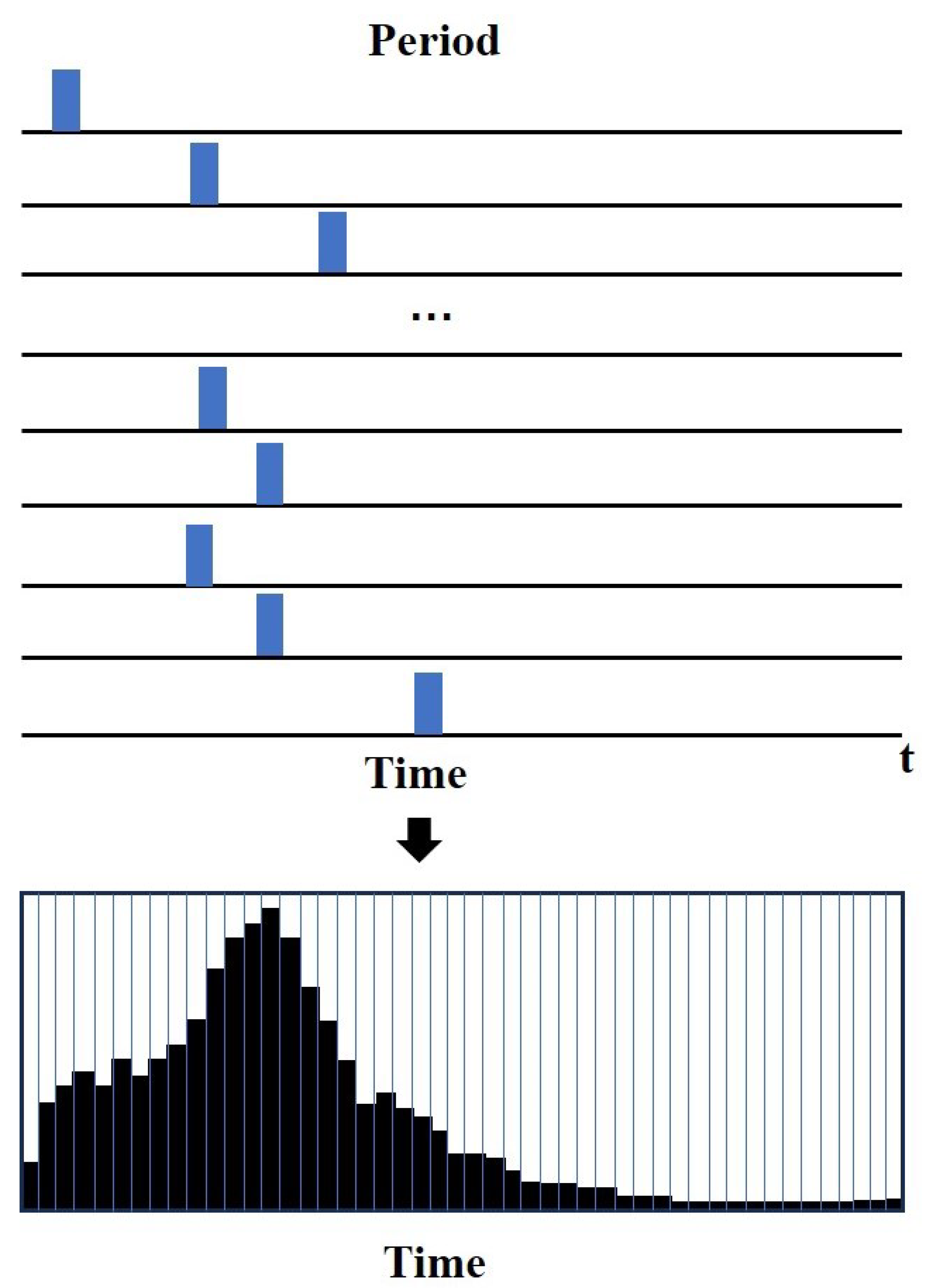 Photonics 12 00114 g001