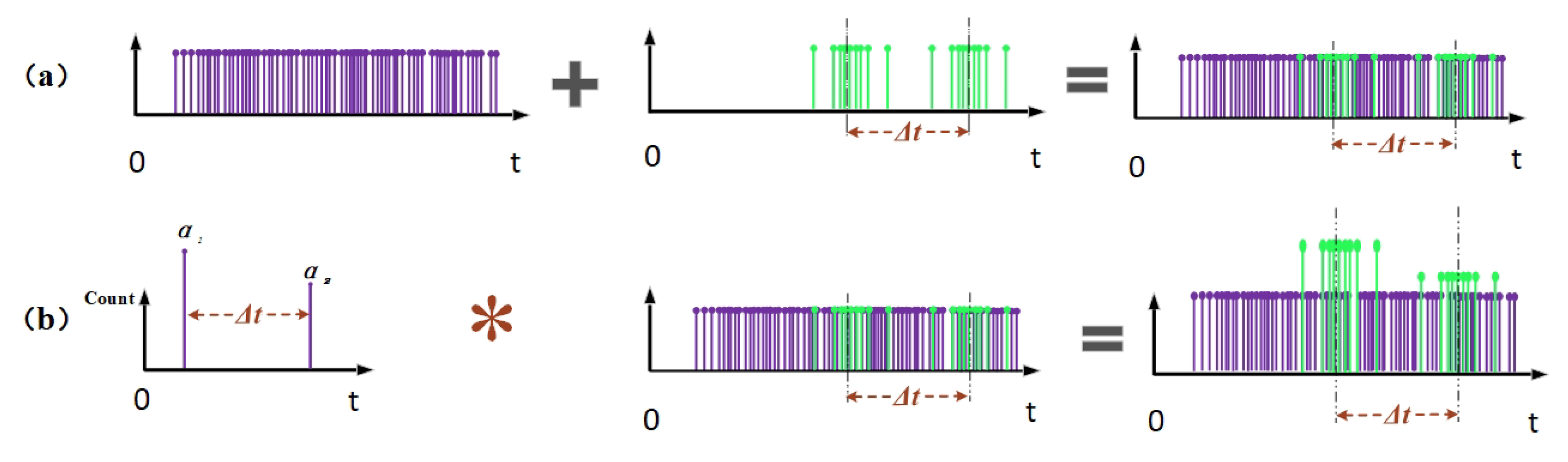 Photonics 12 00114 g003