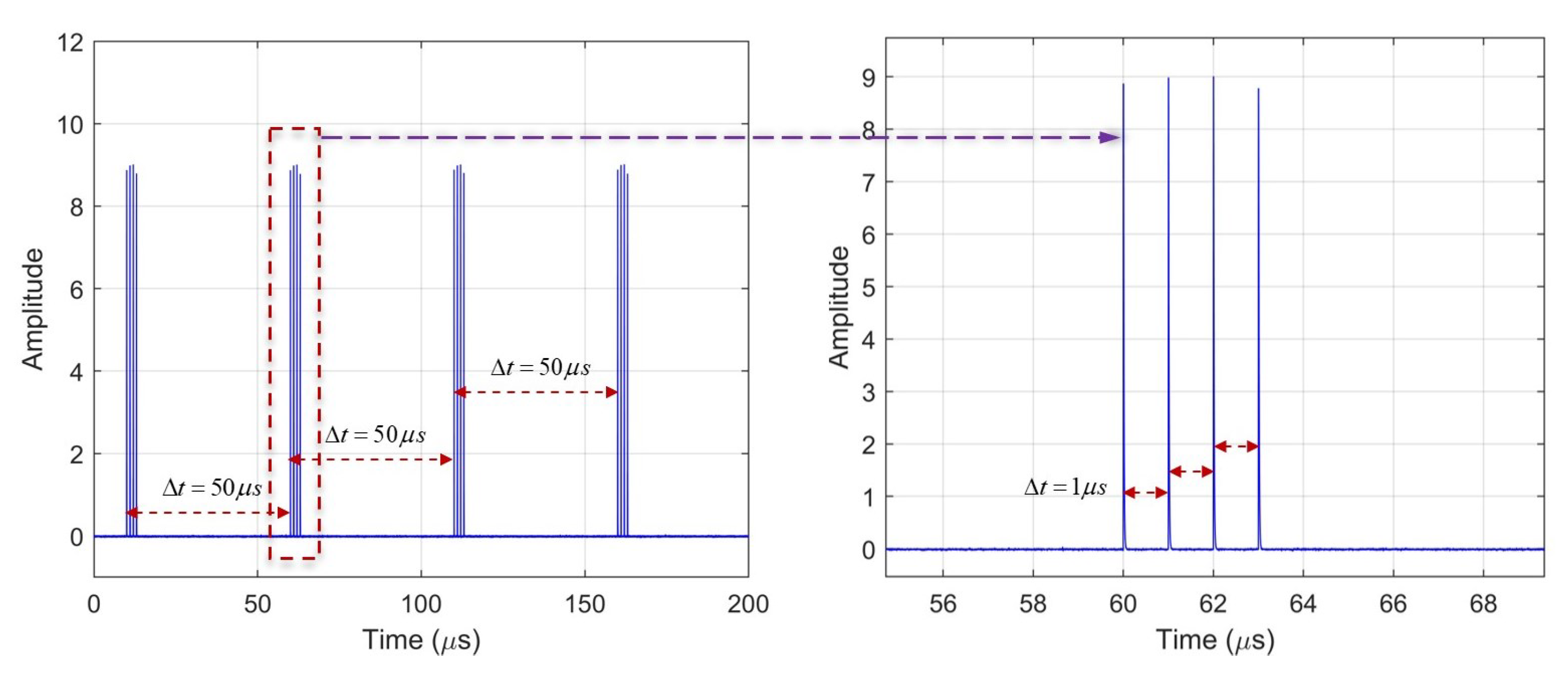 Photonics 12 00114 g005