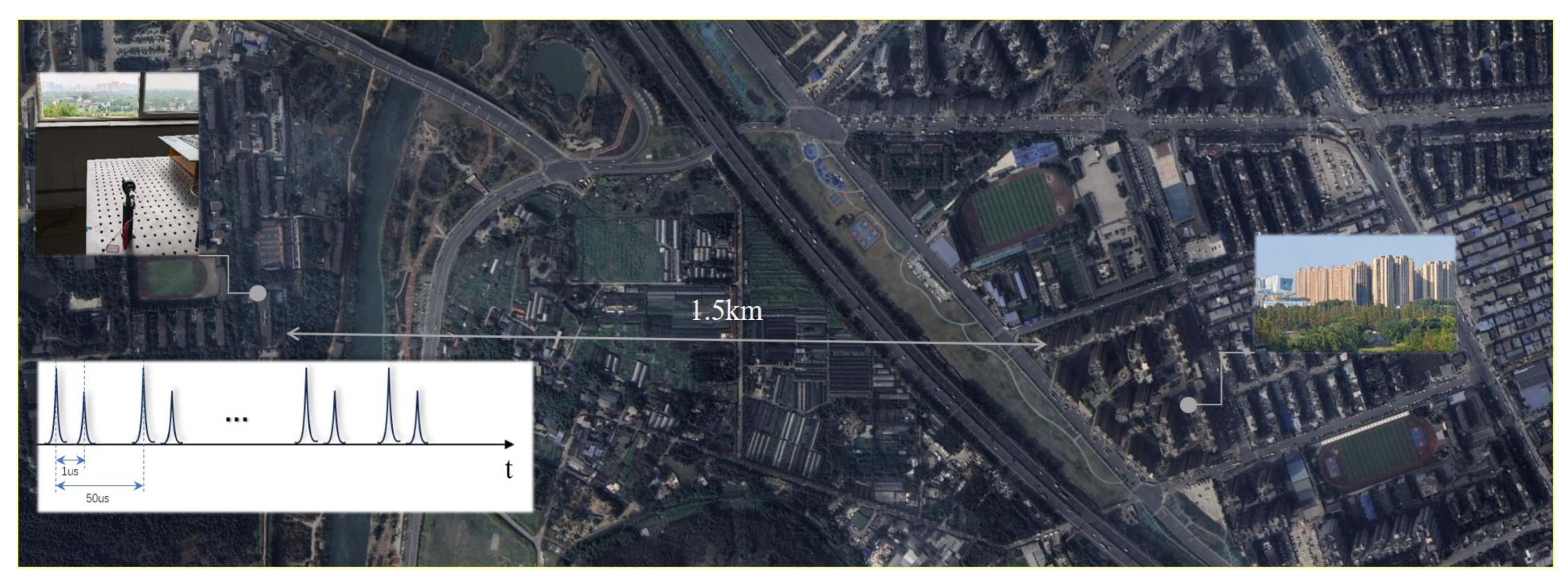 Photonics 12 00114 g006