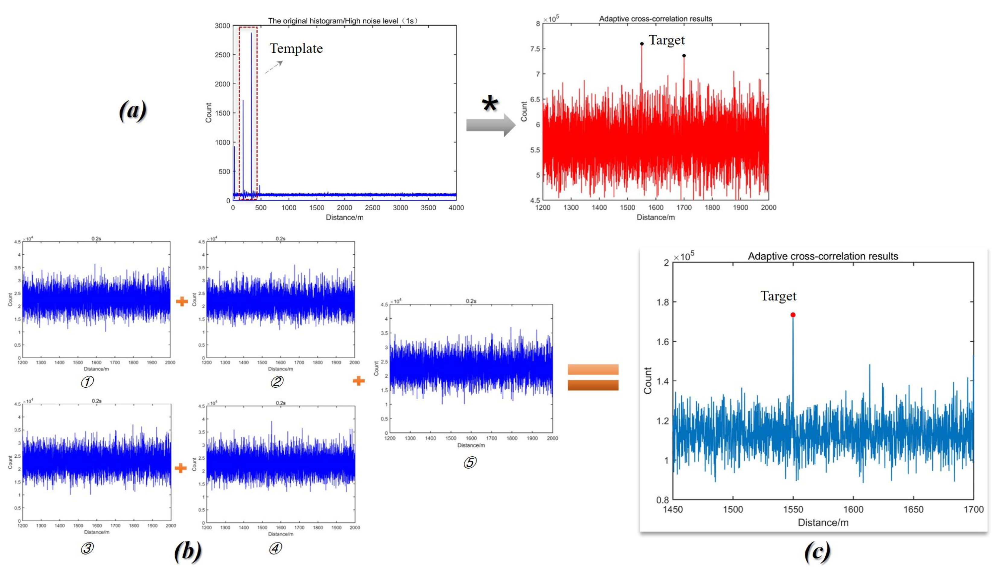 Photonics 12 00114 g008
