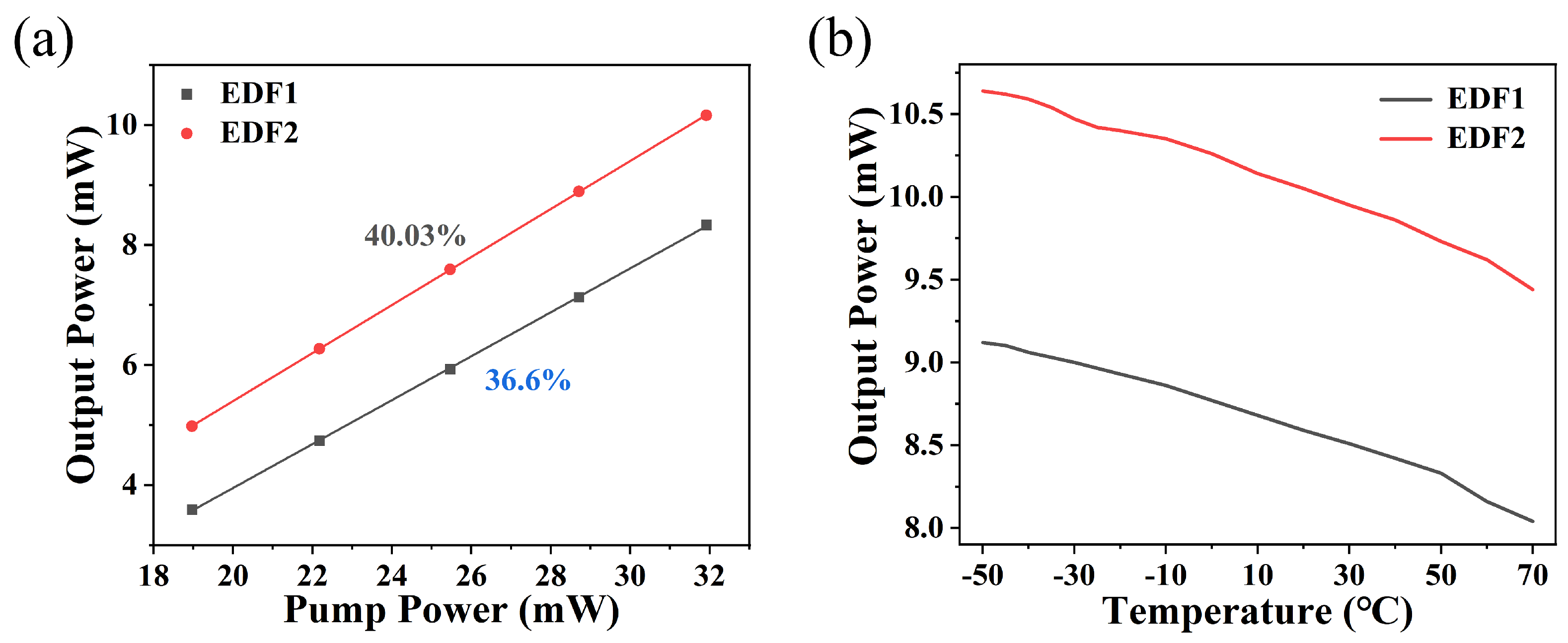 Photonics 12 00115 g005