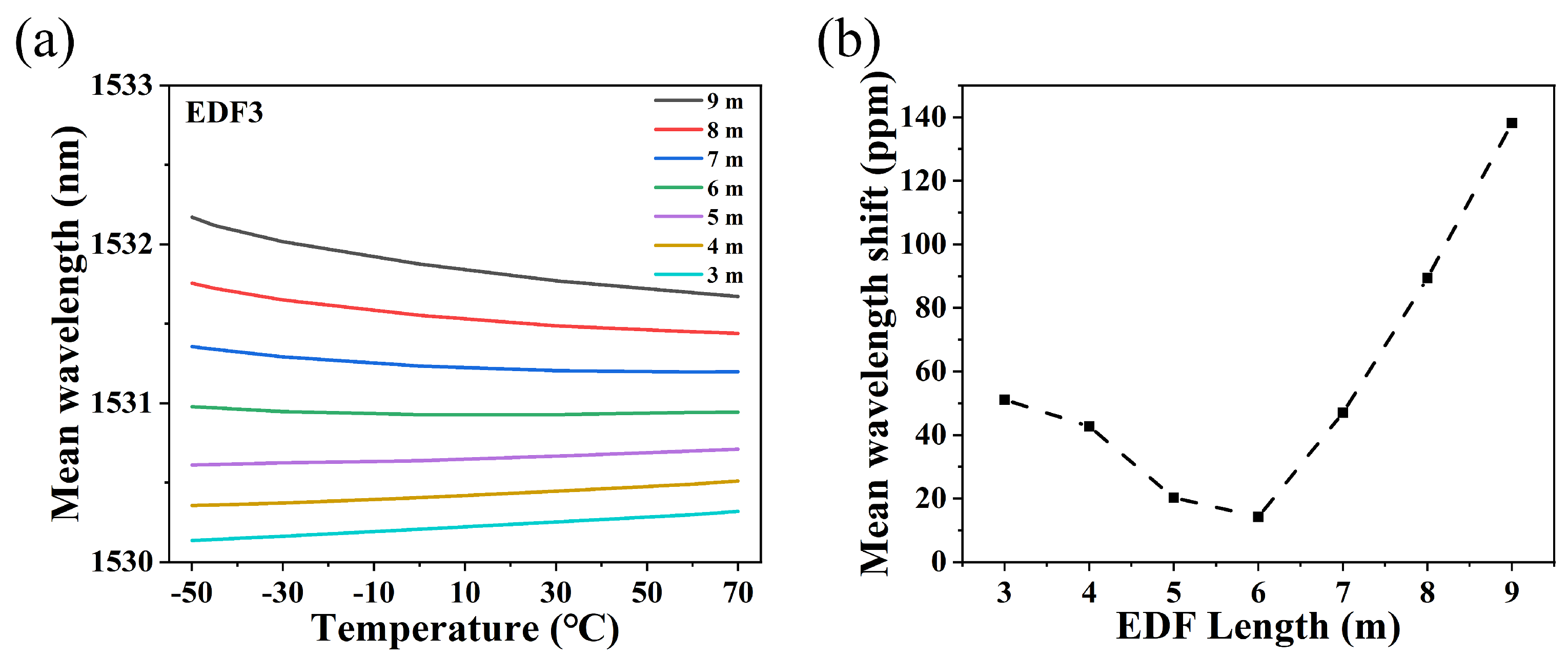 Photonics 12 00115 g006