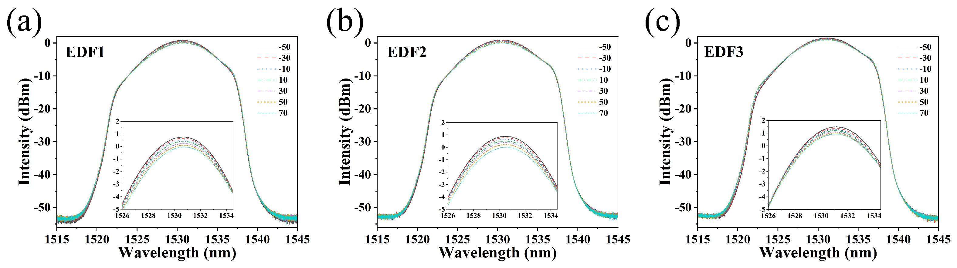 Photonics 12 00115 g008