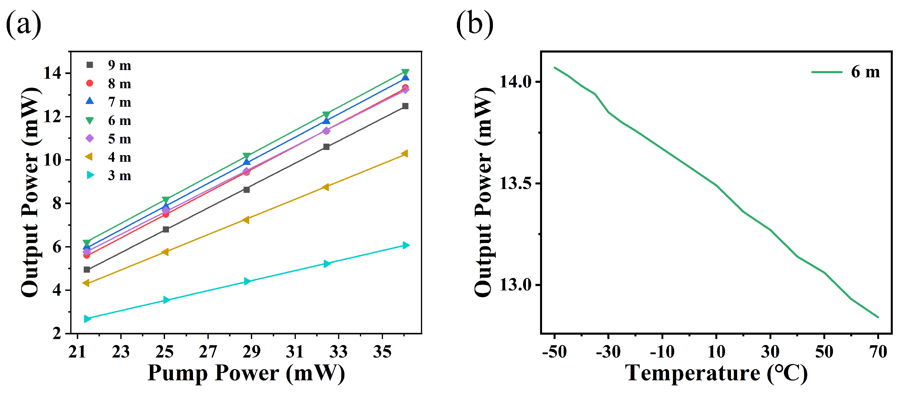 Photonics 12 00115 g009