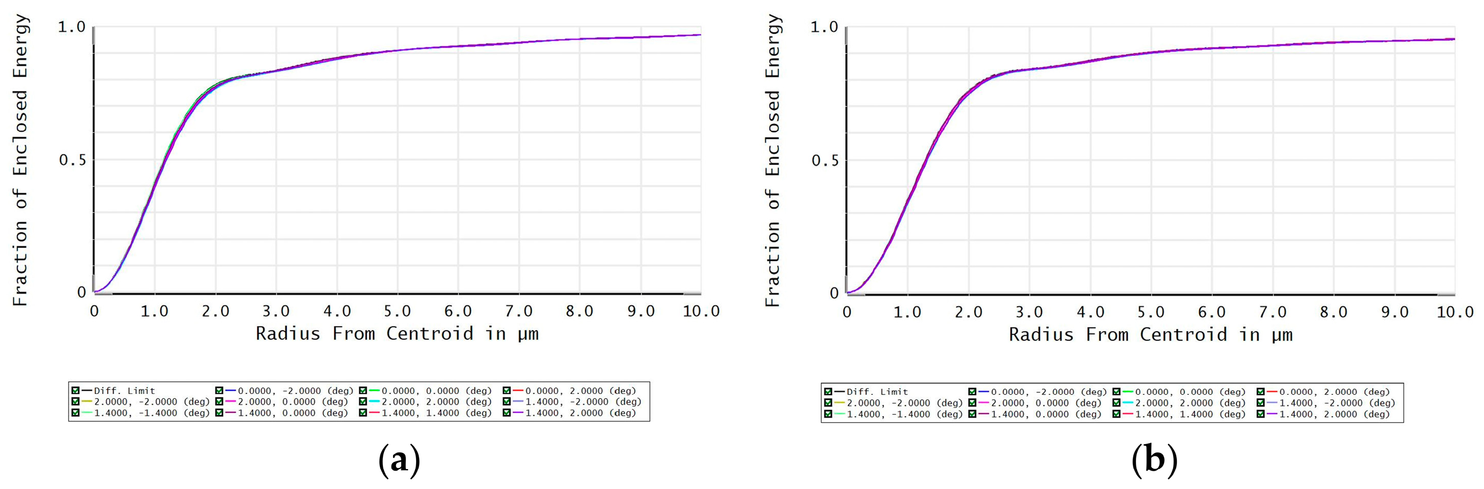 Photonics 12 00116 g010