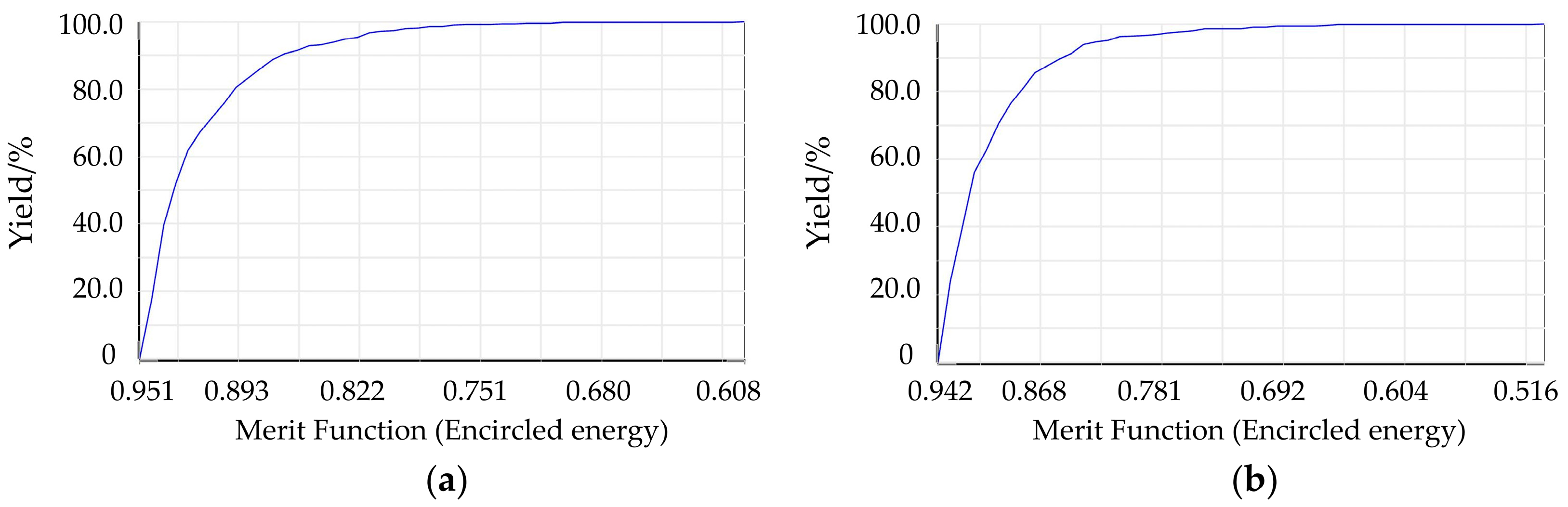 Photonics 12 00116 g017