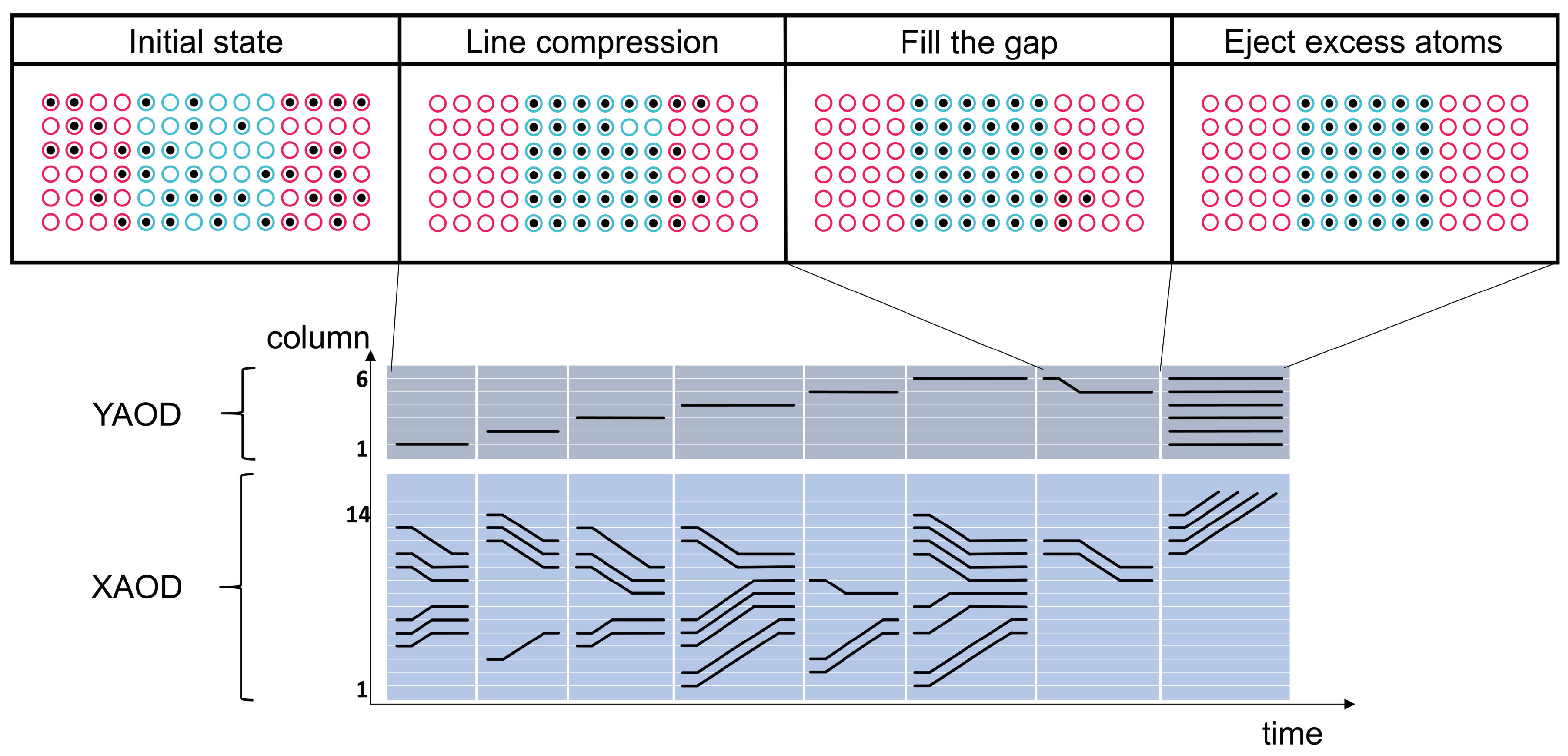 Photonics 12 00117 g001
