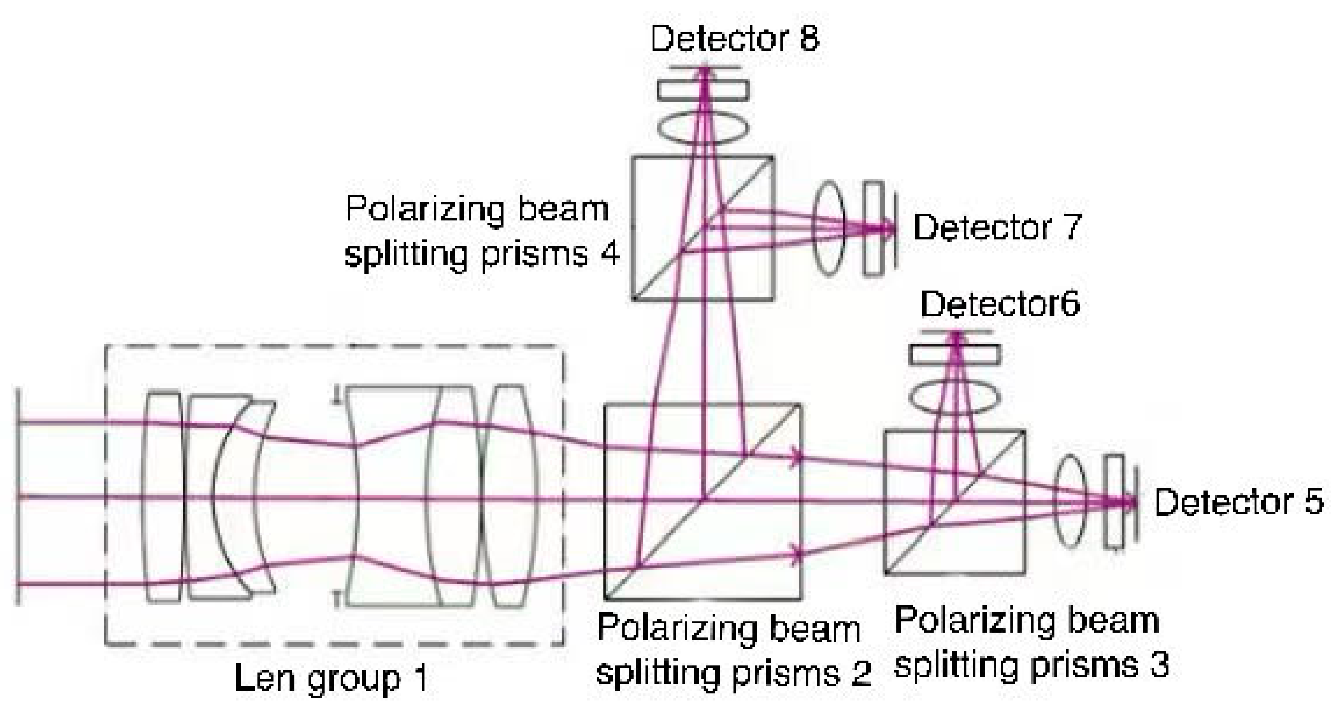 Photonics 12 00118 g004