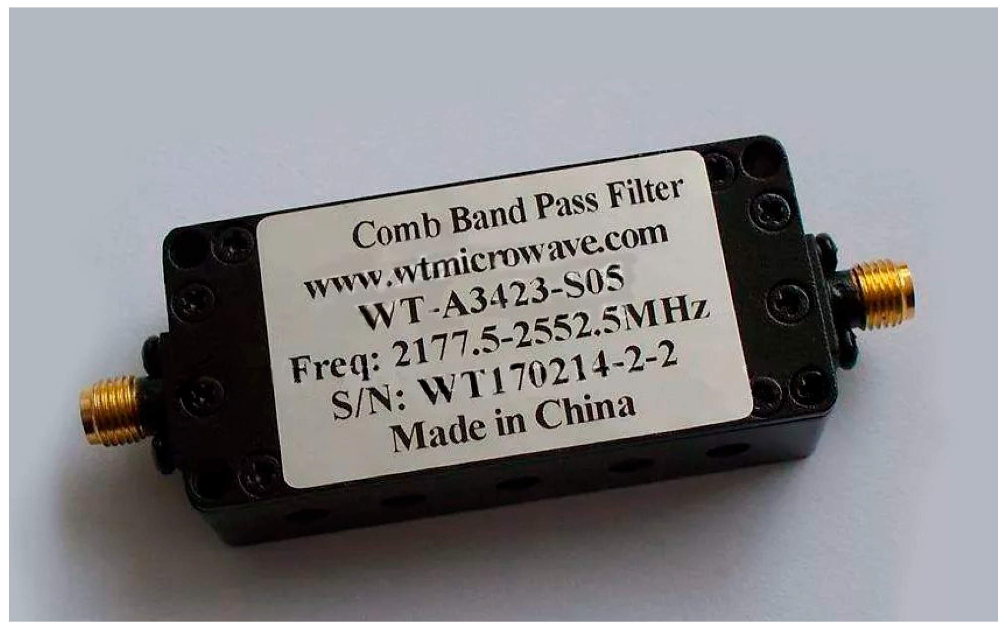 Photonics 12 00118 g008