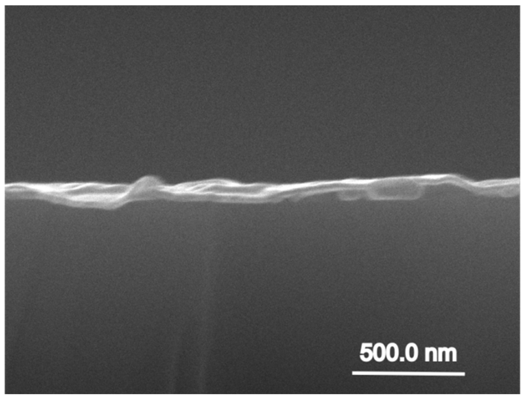 Photonics 12 00121 g003