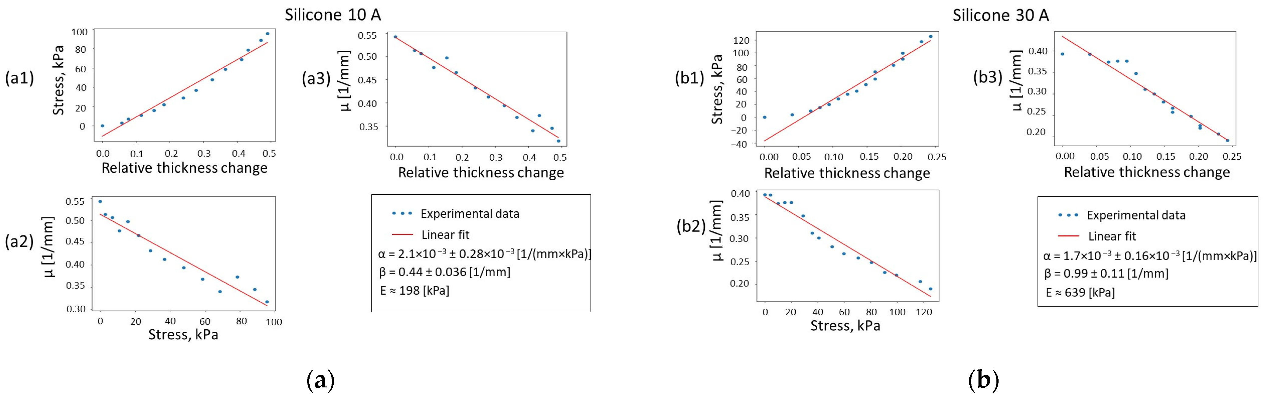 Photonics 12 00122 g002