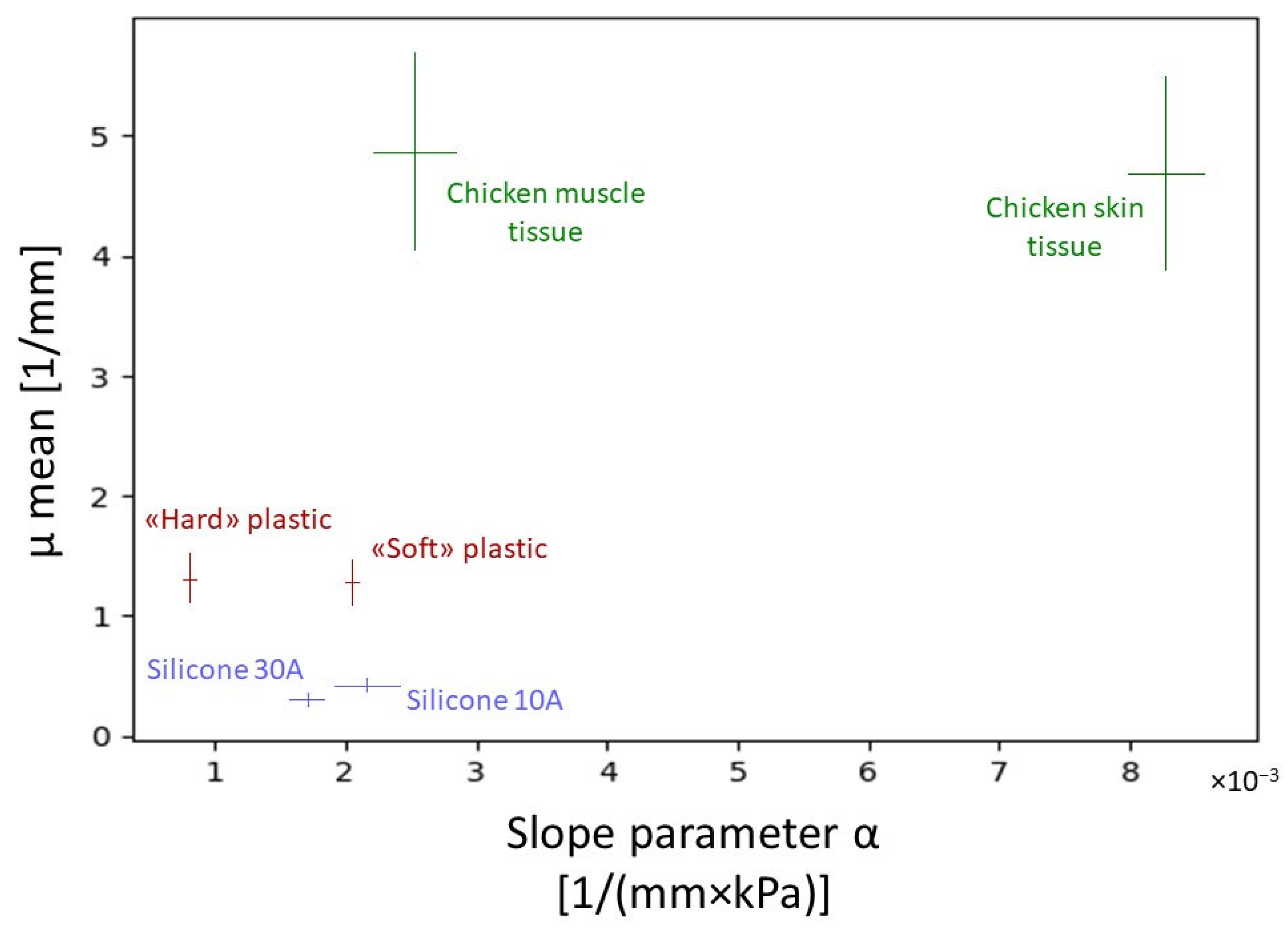 Photonics 12 00122 g006