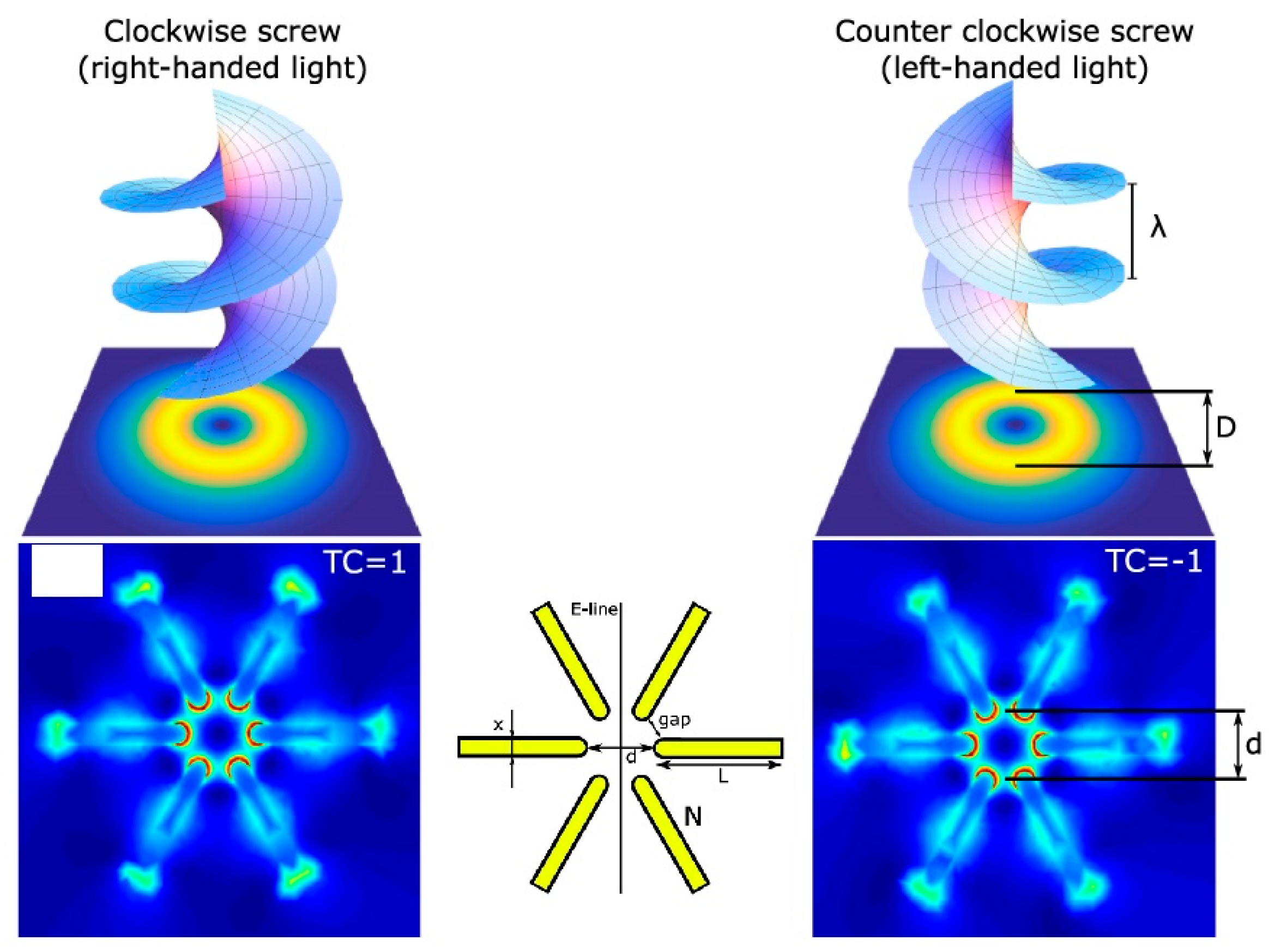 Photonics 12 00125 g002