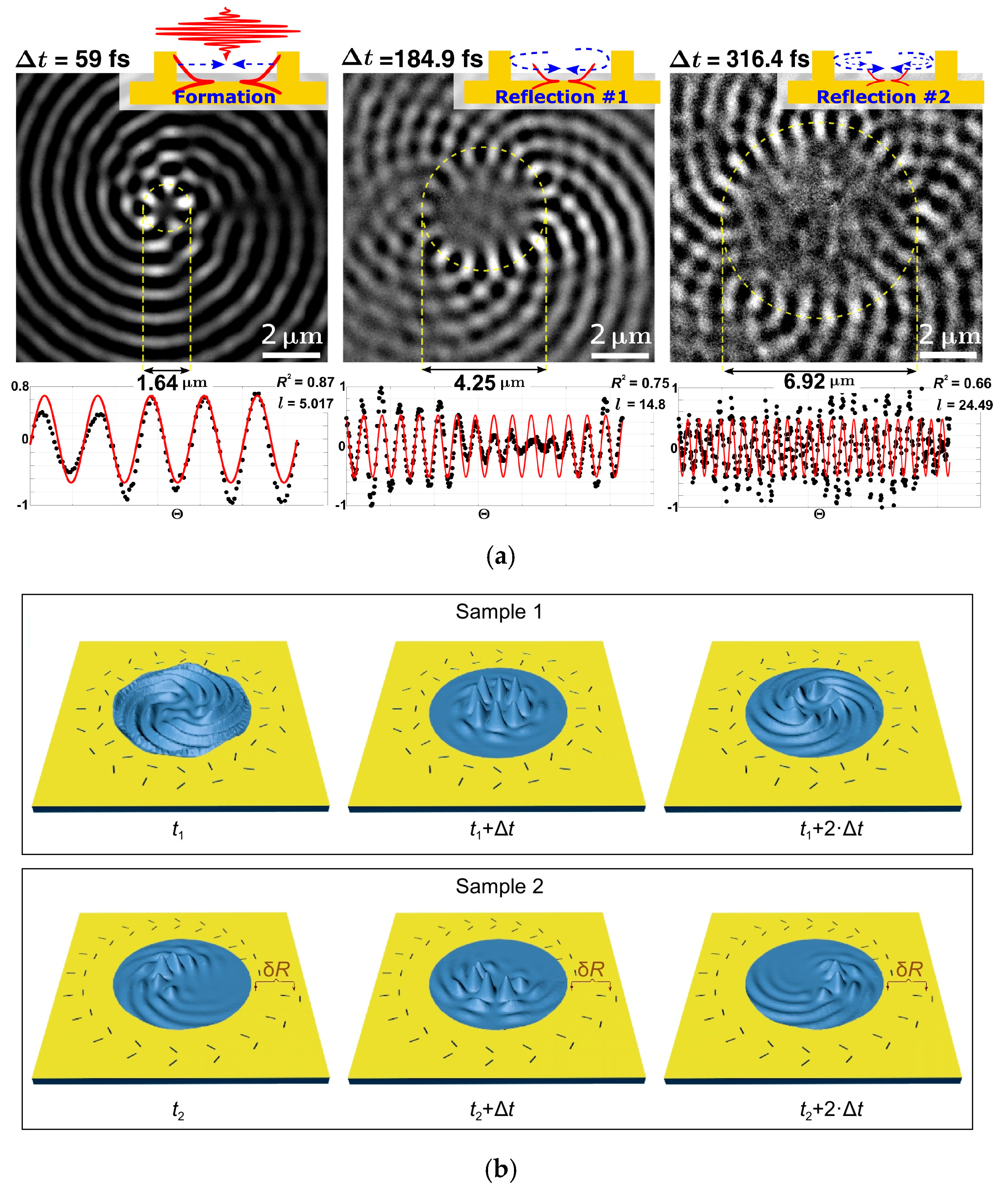 Photonics 12 00125 g005