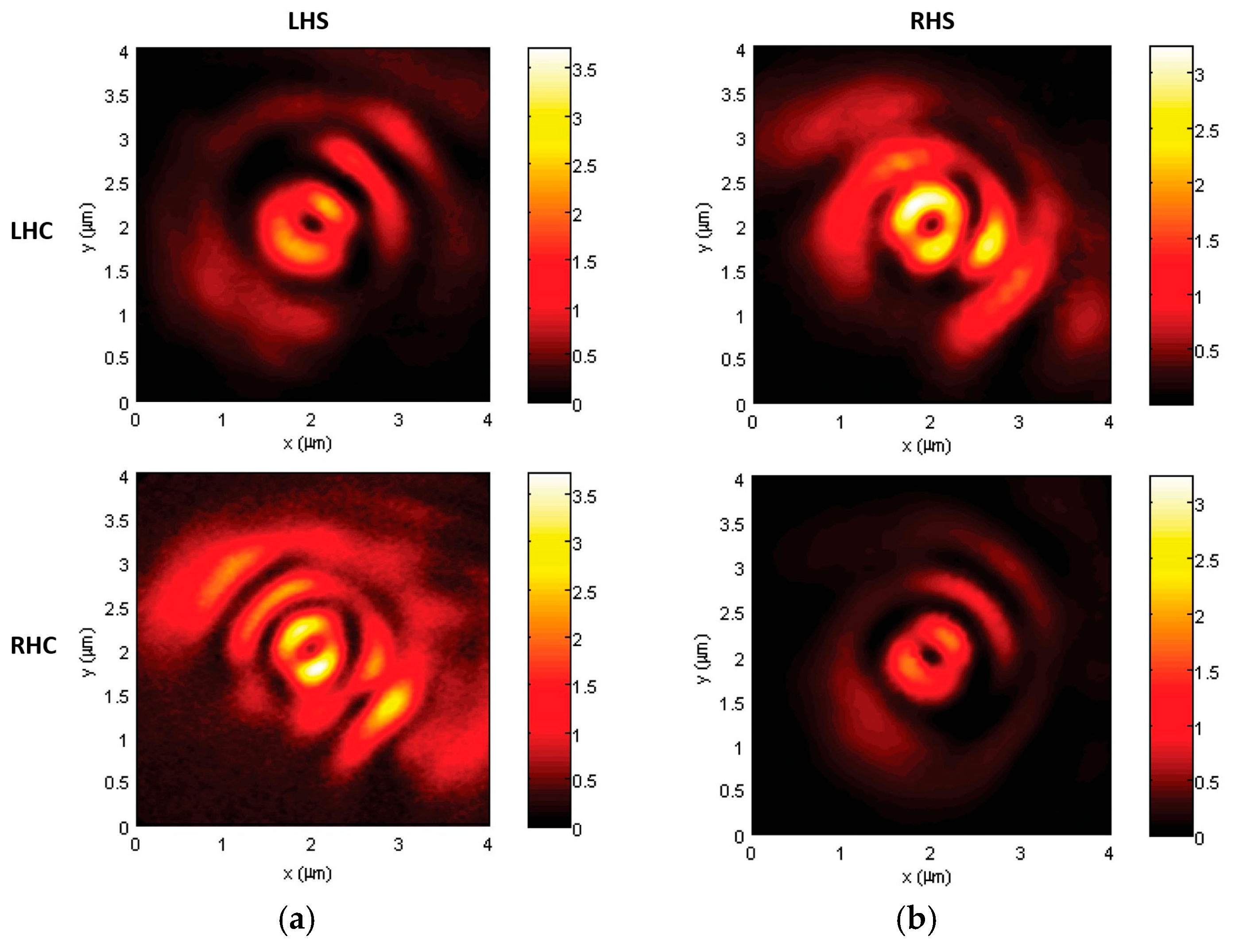 Photonics 12 00125 g009