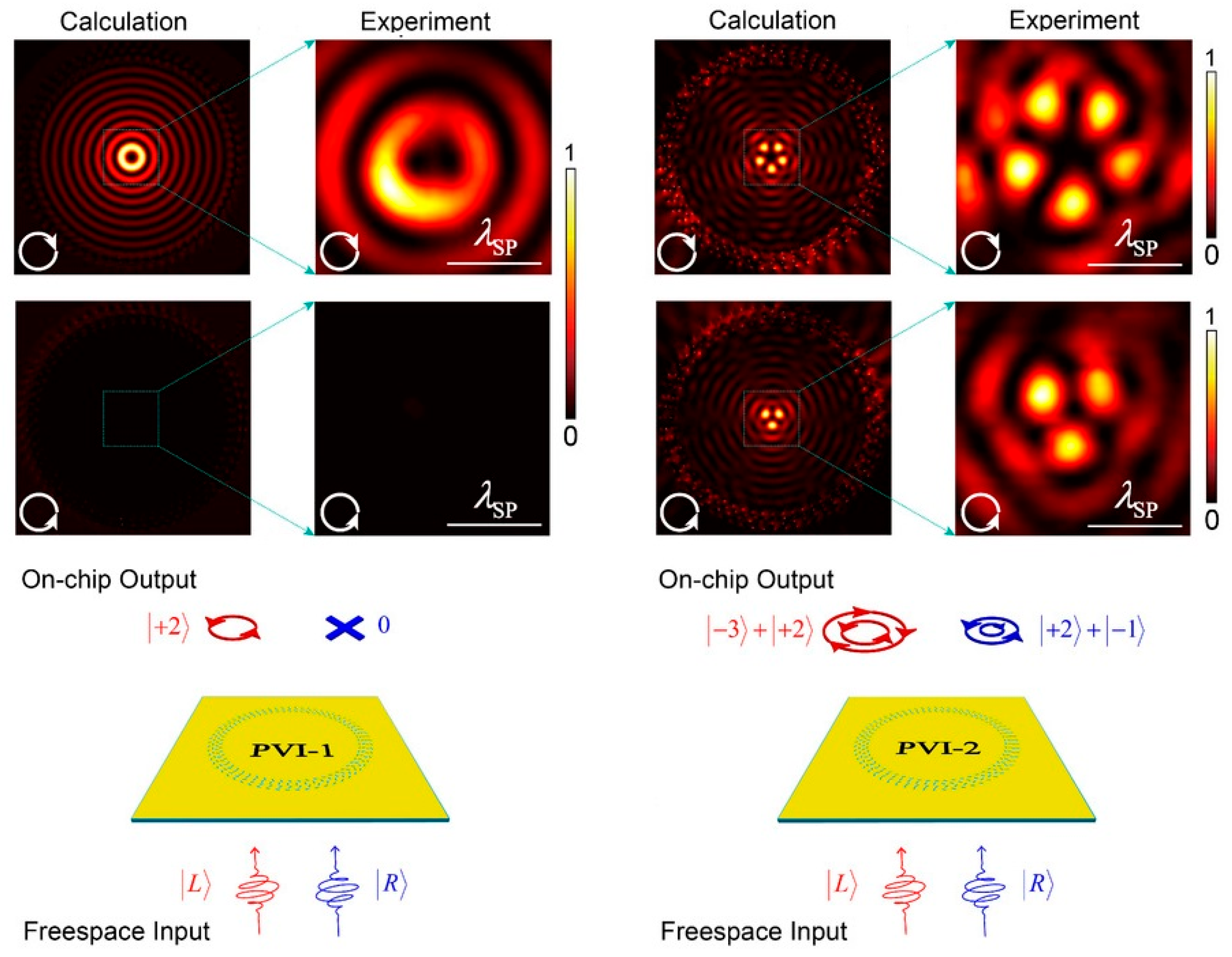Photonics 12 00125 g012