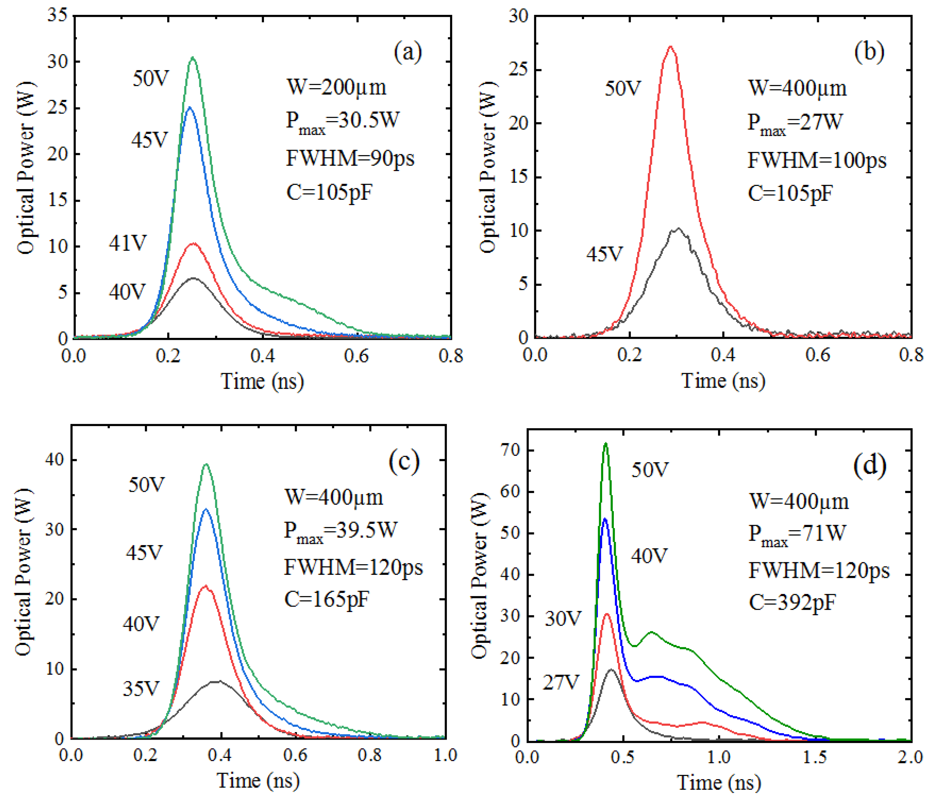 Photonics 12 00130 g002