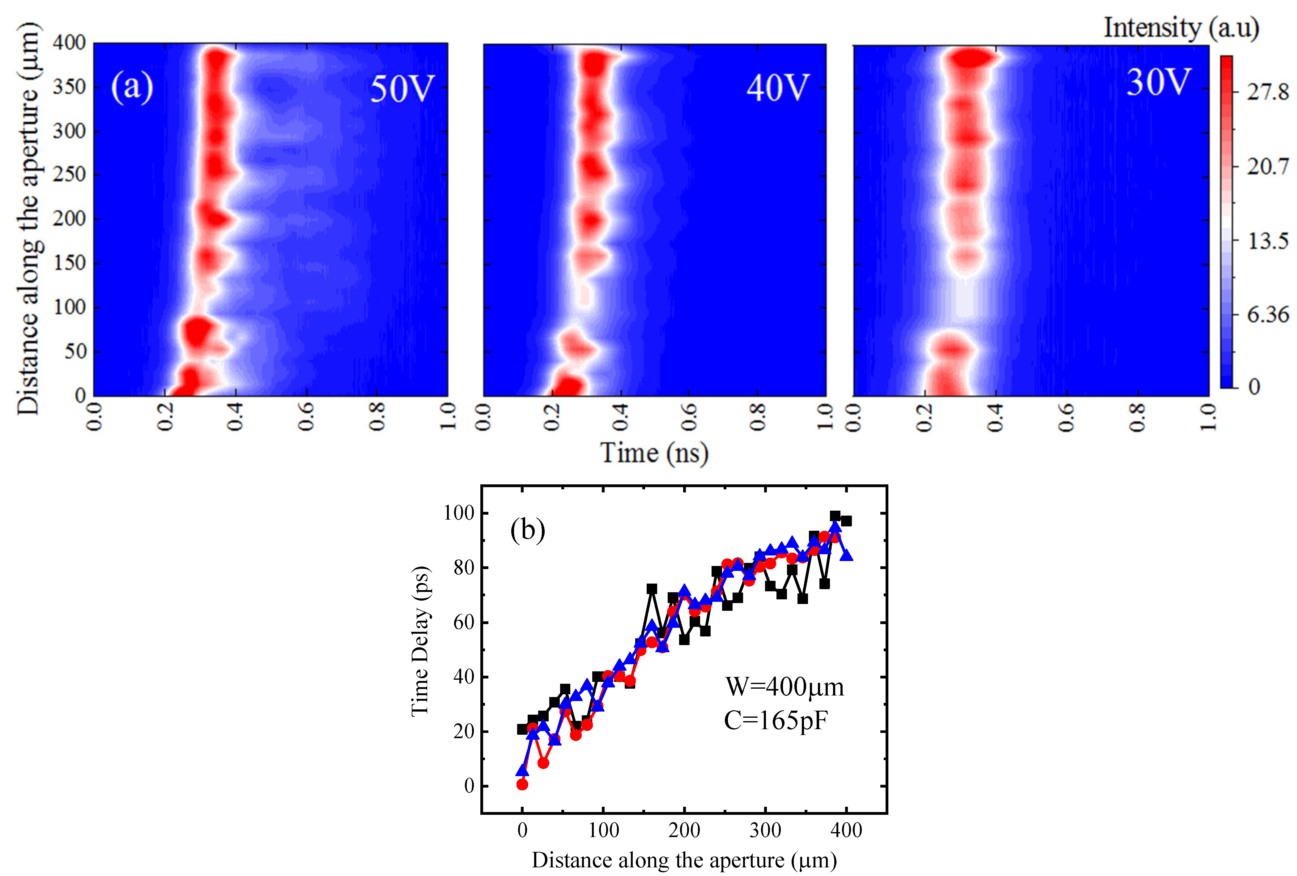Photonics 12 00130 g003