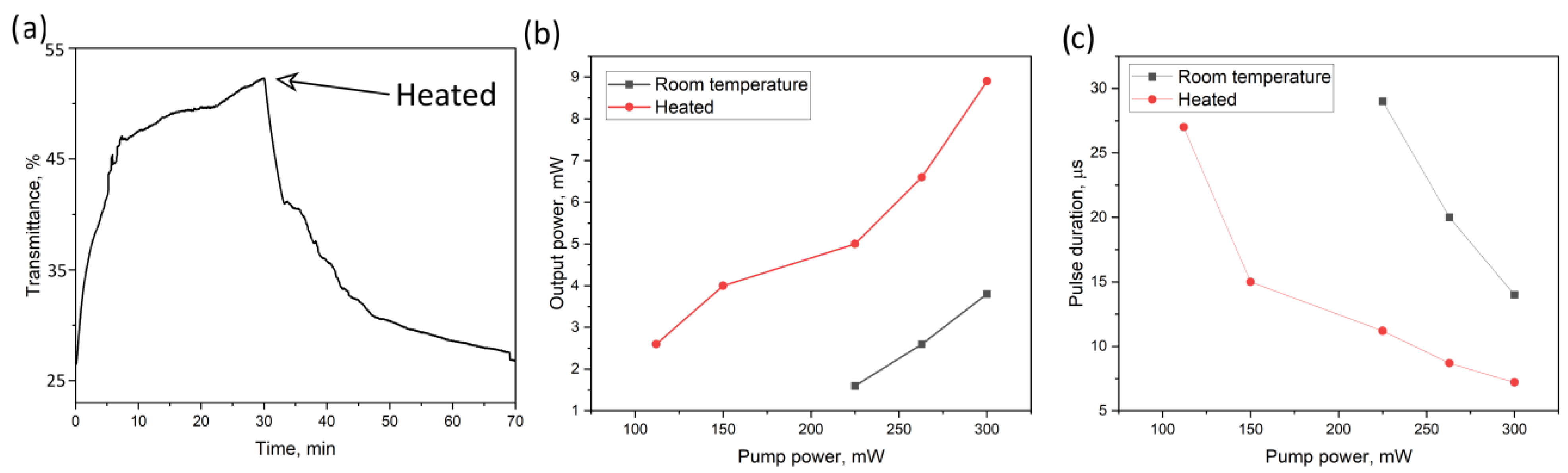 Photonics 12 00133 g009