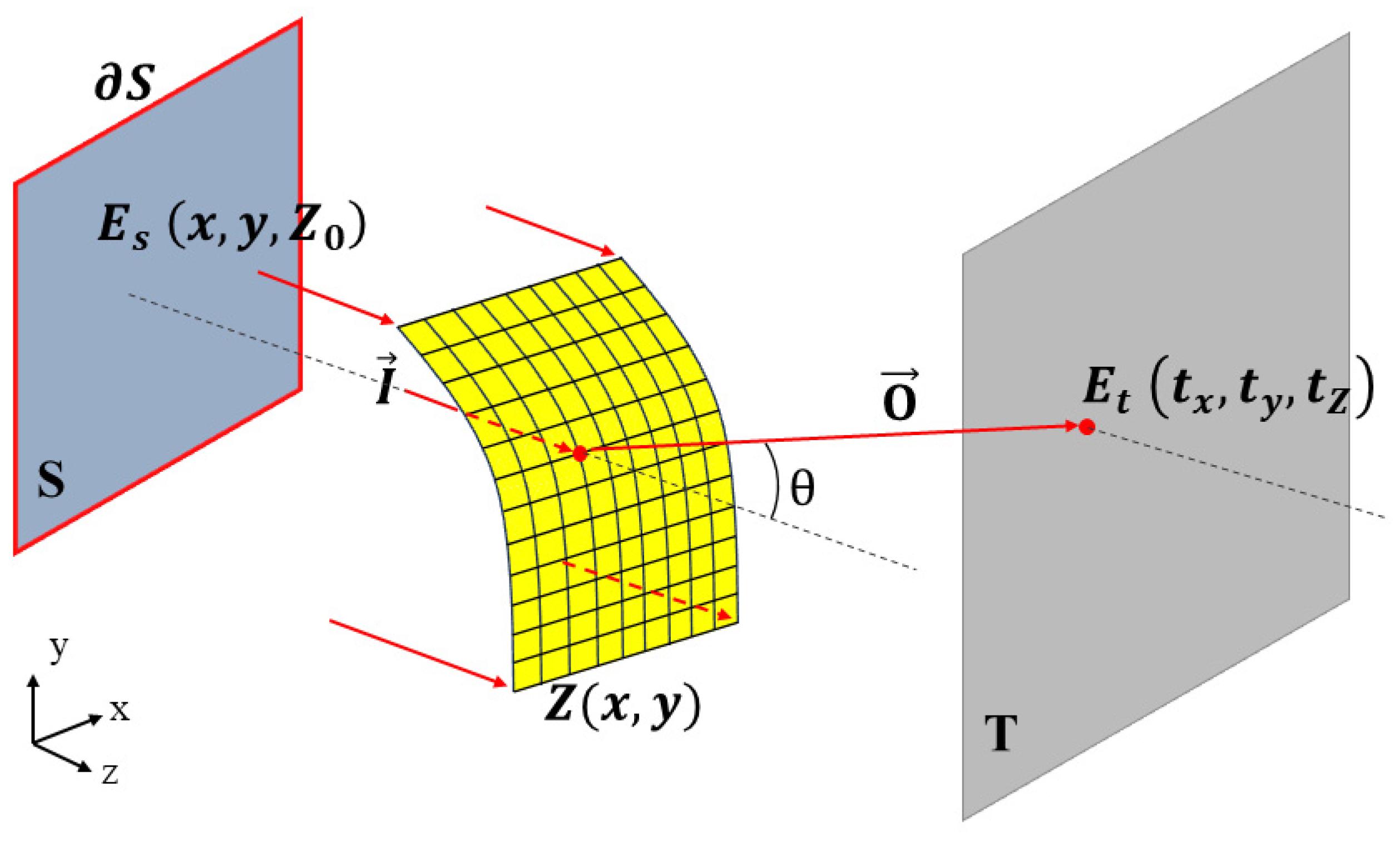 Photonics 12 00134 g001