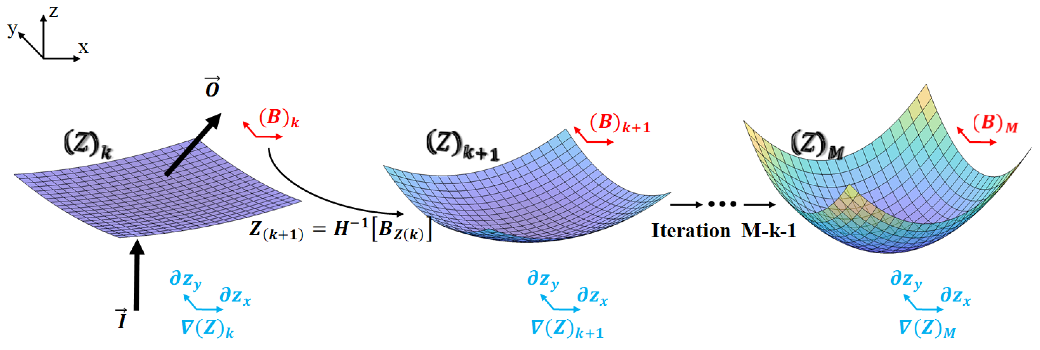 Photonics 12 00134 g002