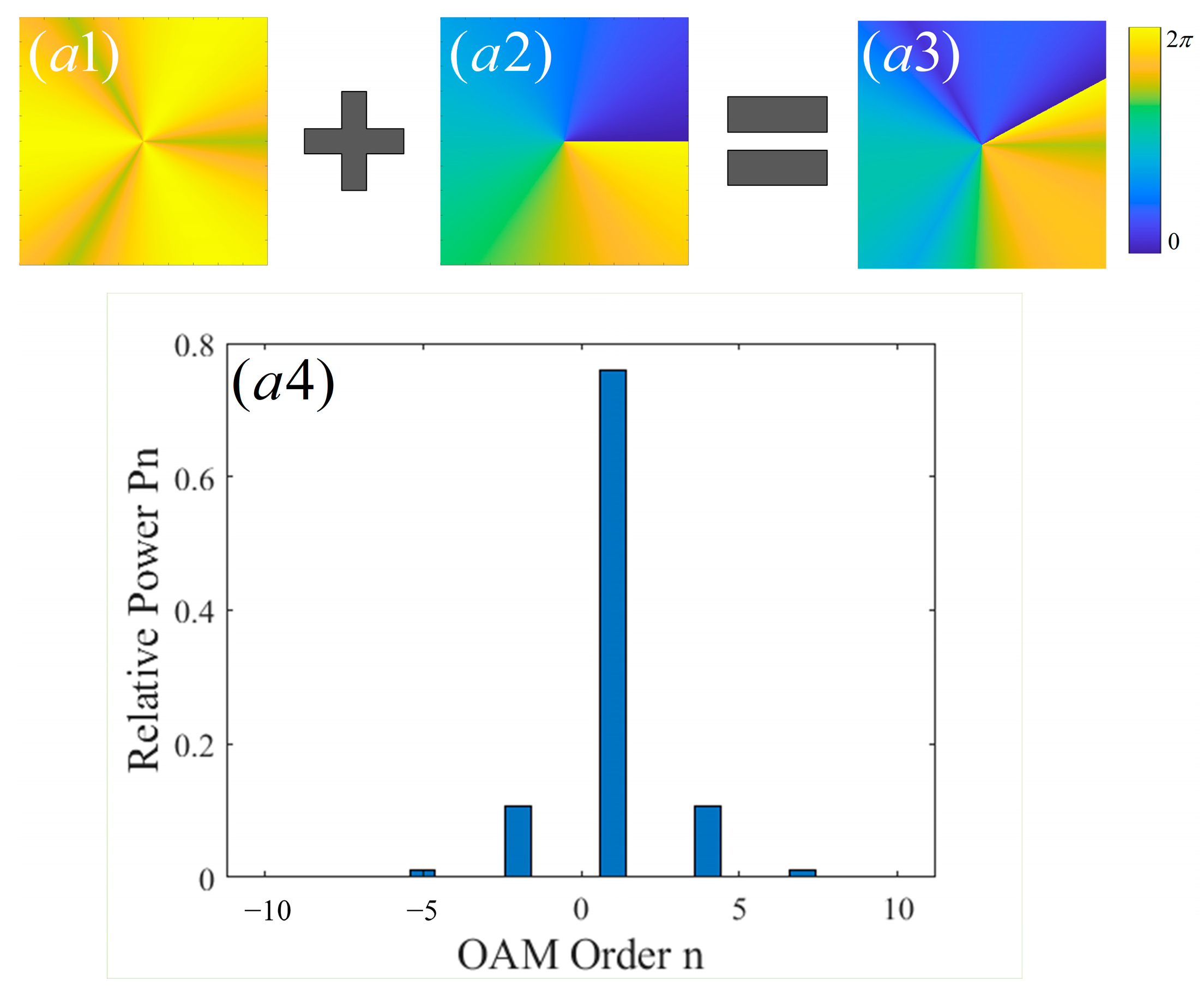 Photonics 12 00135 g001
