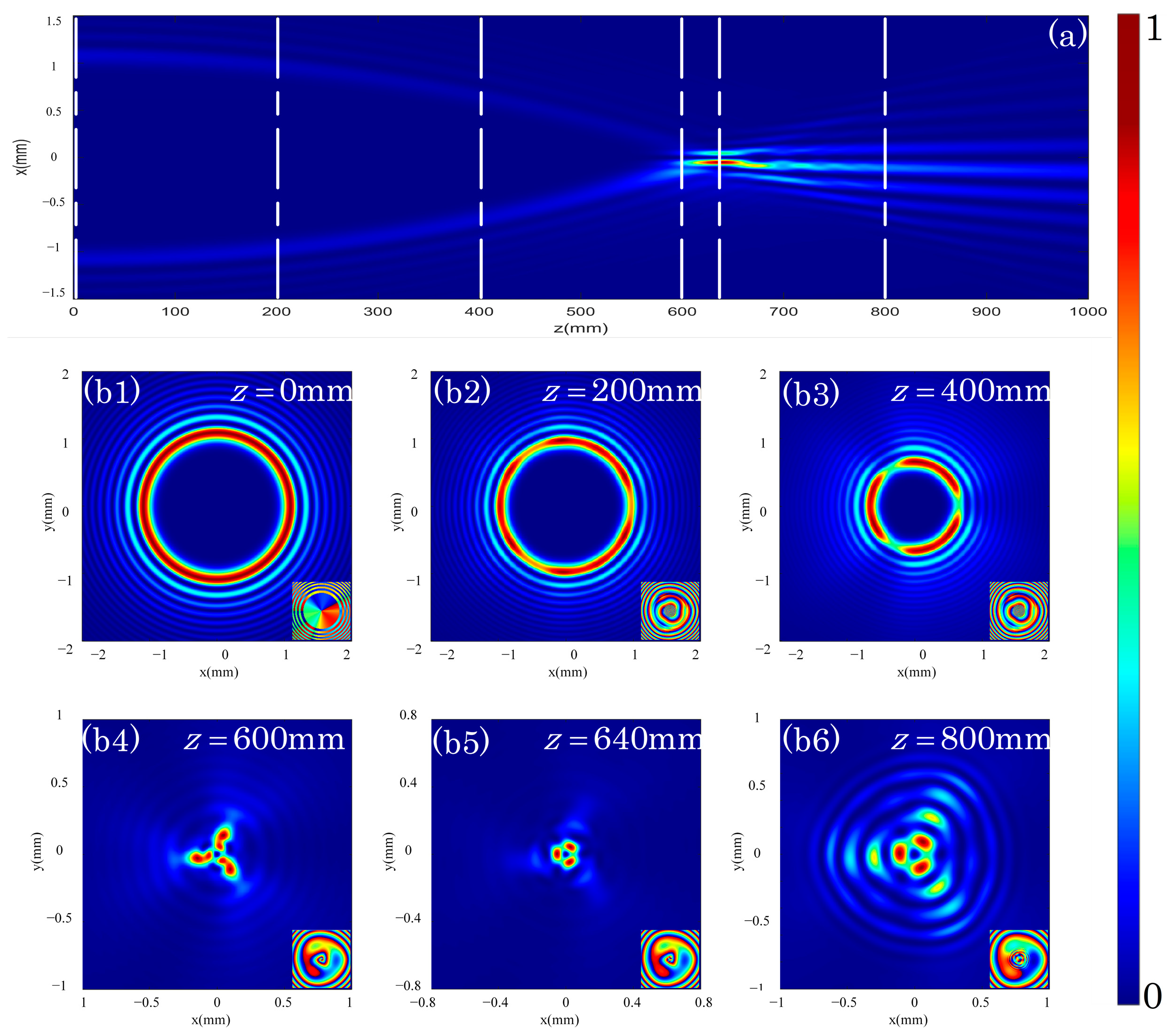 Photonics 12 00135 g002