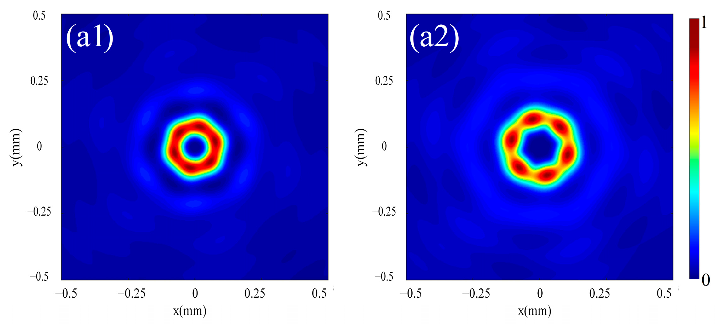 Photonics 12 00135 g006