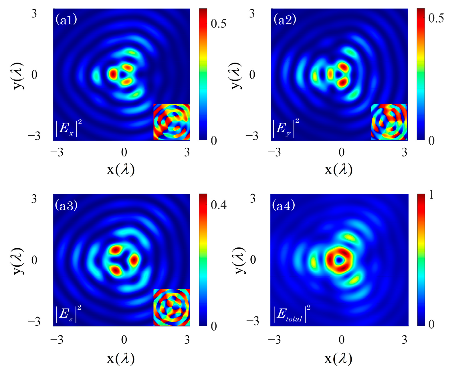 Photonics 12 00135 g007