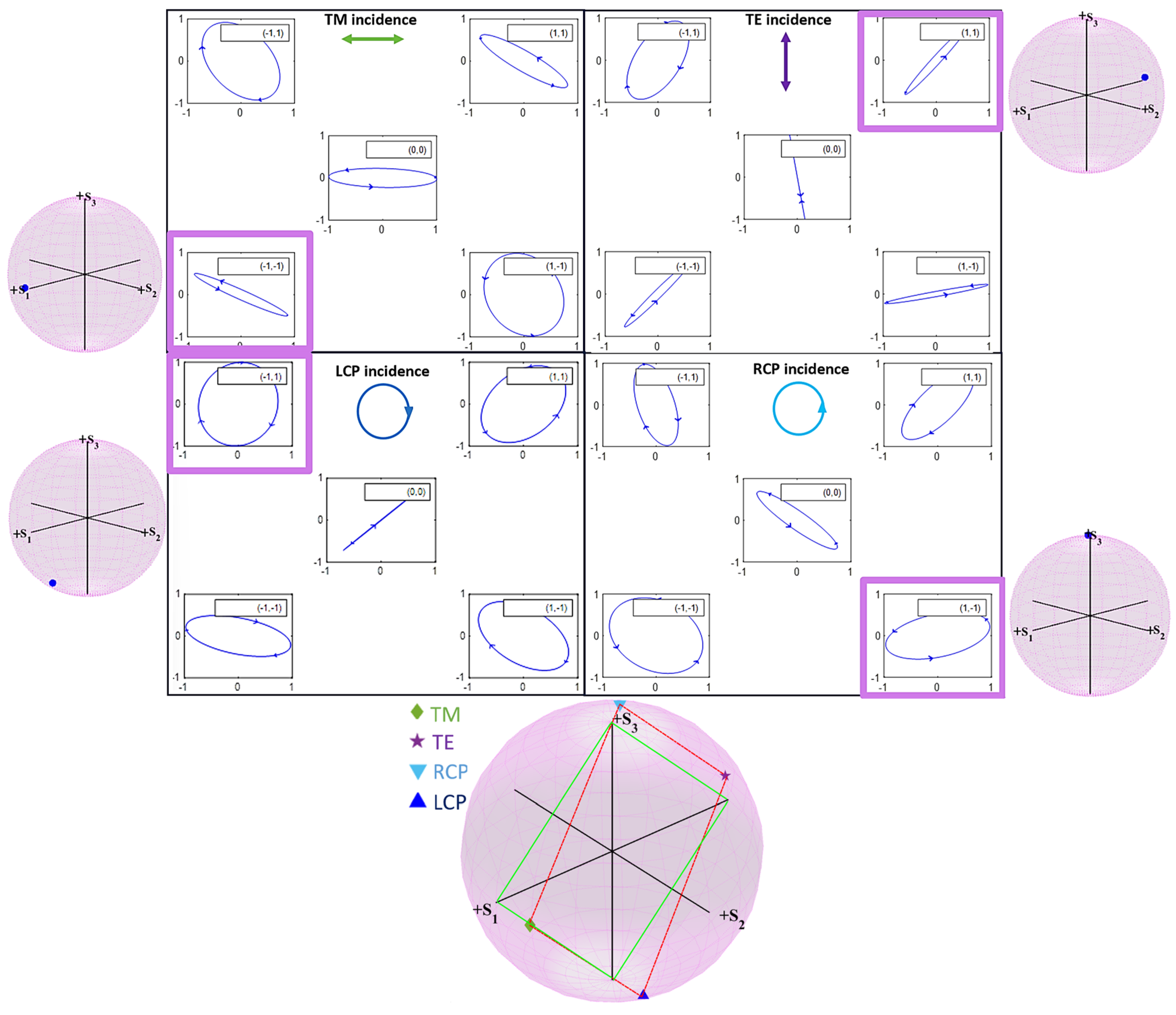 Photonics 12 00137 g005