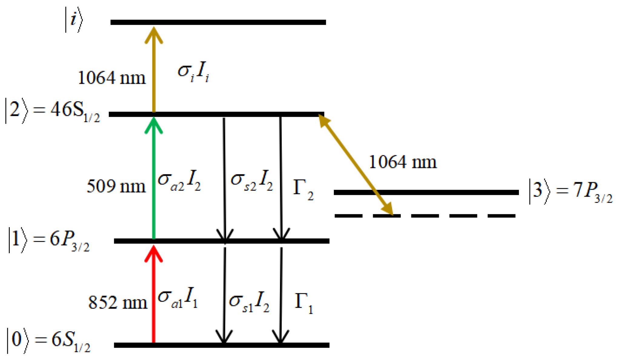 Photonics 12 00138 g005